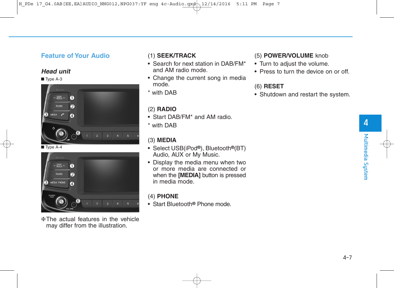 4-7Multimedia System4Feature of Your AudioHead unit❈The actual features in the vehiclemay differ from the illustration.(1) SEEK/TRACK• Search for next station in DAB/FM*and AM radio mode.• Change the current song in mediamode.* with DAB(2) RADIO• Start DAB/FM* and AM radio.* with DAB(3) MEDIA• Select USB(iPod®), Bluetooth®(BT)Audio, AUX or My Music.• Display the media menu when twoor more media are connected orwhen the [MEDIA] button is pressedin media mode.(4) PHONE• Start Bluetooth®Phone mode.(5) POWER/VOLUME knob • Turn to adjust the volume.• Press to turn the device on or off.   (6) RESET• Shutdown and restart the system.■Type A-4■Type A-3H_PDe 17_G4.0AB[EE,EA]AUDIO_NNG012,NPG037:YF eng 4c-Audio.qxd  12/14/2016  5:11 PM  Page 7