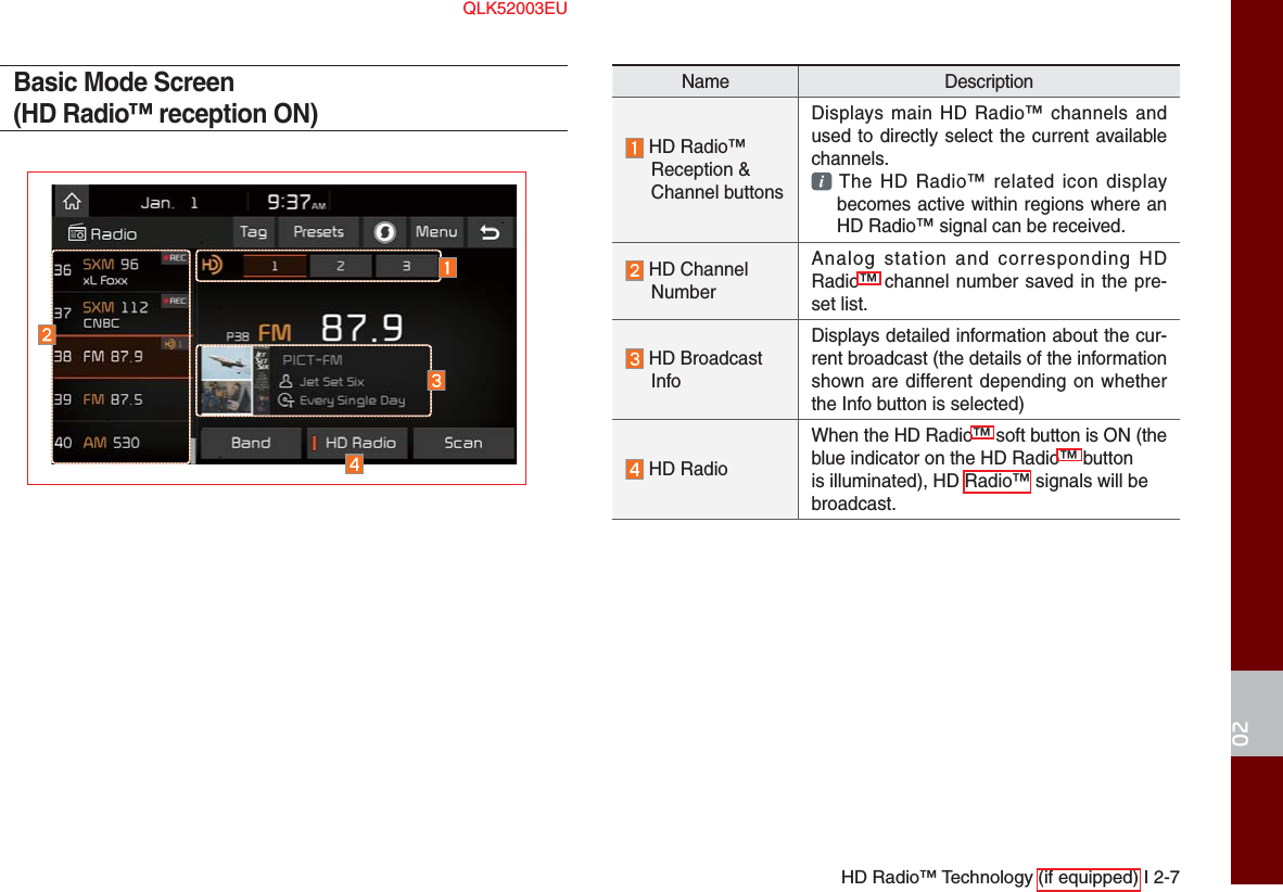 HD Radio™ Technology (if equipped) I 2-702Basic Mode Screen (HD Radio™ reception ON)Name Description HD Radio™ Reception &amp; Channel buttonsDisplays main HD Radio™ channels and used to directly select the current available channels. The HD Radio™ related icon display becomes active within regions where an HD Radio™ signal can be received. HD Channel Number Analog station and corresponding HD Radio™ channel number saved in the pre-set list. HD Broadcast InfoDisplays detailed information about the cur-rent broadcast (the details of the information shown are different depending on whether the Info button is selected) HD RadioWhen the HD Radio™ soft button is ON (the blue indicator on the HD Radio™ button is illuminated), HD Radio™ signals will be broadcast. QLK52003EU