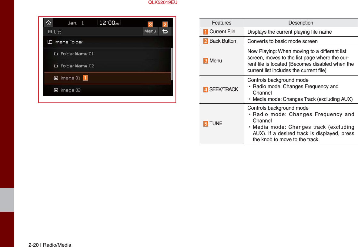 2-20 I Radio/MediaFeatures Description Current File Displays the current playing file name Back Button Converts to basic mode screen MenuNow Playing: When moving to a different list screen, moves to the list page where the cur-rent file is located (Becomes disabled when the current list includes the current file)   SEEK/TRACKControls background mode •Radio mode: Changes Frequency andChannel •Media mode: Changes Track (excluding AUX) TUNEControls background mode •Radio mode: Changes Frequency andChannel •Media mode: Changes track (excludingAUX). If a desired track is displayed, press the knob to move to the track.QLK52019EU