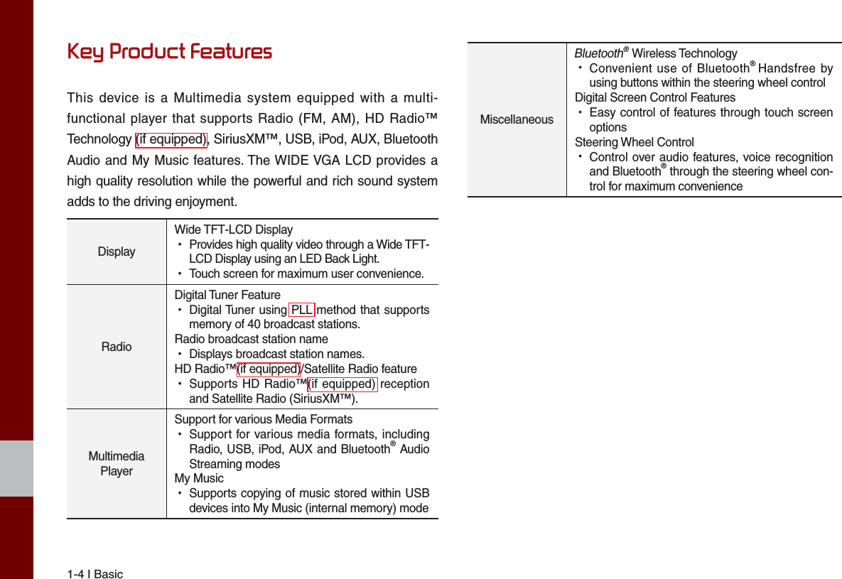 1-4 I BasicDisplayWide TFT-LCD Display •Provides high quality video through a Wide TFT-LCD Display using an LED Back Light. •Touch screen for maximum user convenience.RadioDigital Tuner Feature •Digital Tuner using PLL method that supports memory of 40 broadcast stations.Radio broadcast station name •Displays broadcast station names.HD Radio™(if equipped)/Satellite Radio feature •Supports HD Radio™(if equipped) reception and Satellite Radio (SiriusXM™).MultimediaPlayerSupport for various Media Formats •Support for various media formats, including Radio, USB, iPod, AUX and Bluetooth® Audio Streaming modes My Music •Supports copying of music stored within USB devices into My Music (internal memory) modeKey Product FeaturesThis device is a Multimedia system equipped with a multi-functional player that supports Radio (FM, AM), HD Radio™ Technology (if equipped), SiriusXM™, USB, iPod, AUX, Bluetooth Audio and My Music features. The WIDE VGA LCD provides a high quality resolution while the powerful and rich sound system adds to the driving enjoyment.MiscellaneousBluetooth® Wireless Technology •Convenient use of Bluetooth® Handsfree by using buttons within the steering wheel controlDigital Screen Control Features •Easy control of features through touch screen optionsSteering Wheel Control •Control over audio features, voice recognition and Bluetooth® through the steering wheel con-trol for maximum convenience