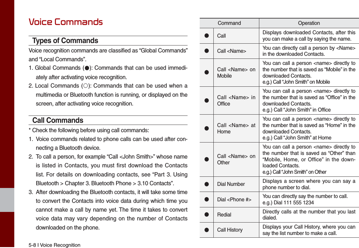 5-8 I Voice RecognitionVoice CommandsTypes of CommandsVoice recognition commands are classified as “Global Commands” and “Local Commands”.1. Global Commands (●): Commands that can be used immedi-ately after activating voice recognition.2. Local Commands (○): Commands that can be used when amultimedia or Bluetooth function is running, or displayed on thescreen, after activating voice recognition.Call Commands* Check the following before using call commands:1. Voice commands related to phone calls can be used after con-necting a Bluetooth device. 2.  To call a person, for example “Call &lt;John Smith&gt;” whose nameis listed in Contacts, you must first download the Contactslist. For details on downloading contacts, see “Part 3. UsingBluetooth &gt; Chapter 3. Bluetooth Phone &gt; 3.10 Contacts”.3.  After downloading the Bluetooth contacts, it will take some timeto convert the Contacts into voice data during which time youcannot make a call by name yet. The time it takes to convertvoice data may vary depending on the number of Contactsdownloaded on the phone.Command Operation●Call Displays downloaded Contacts, after this you can make a call by saying the name.●Call &lt;Name&gt; You can directly call a person by &lt;Name&gt; in the downloaded Contacts.●Call &lt;Name&gt; on MobileYou can call a person &lt;name&gt; directly to the number that is saved as “Mobile” in the downloaded Contacts.e.g.) Call “John Smith” on Mobile●Call &lt;Name&gt; in OfficeYou can call a person &lt;name&gt; directly to the number that is saved as “Office” in the downloaded Contacts.e.g.) Call “John Smith” in Office●Call &lt;Name&gt; at HomeYou can call a person &lt;name&gt; directly to the number that is saved as “Home” in the downloaded Contacts.e.g.) Call “John Smith” at Home●Call &lt;Name&gt; on OtherYou can call a person &lt;name&gt; directly to the number that is saved as “Other” than “Mobile, Home, or Office” in the down-loaded Contacts.e.g.) Call “John Smith” on Other●Dial Number Displays a screen where you can say a phone number to dial.●Dial &lt;Phone #&gt; You can directly say the number to call.e.g.) Dial 111 555 1234●Redial Directly calls at the number that you last dialed.●Call History Displays your Call History, where you can say the list number to make a call.
