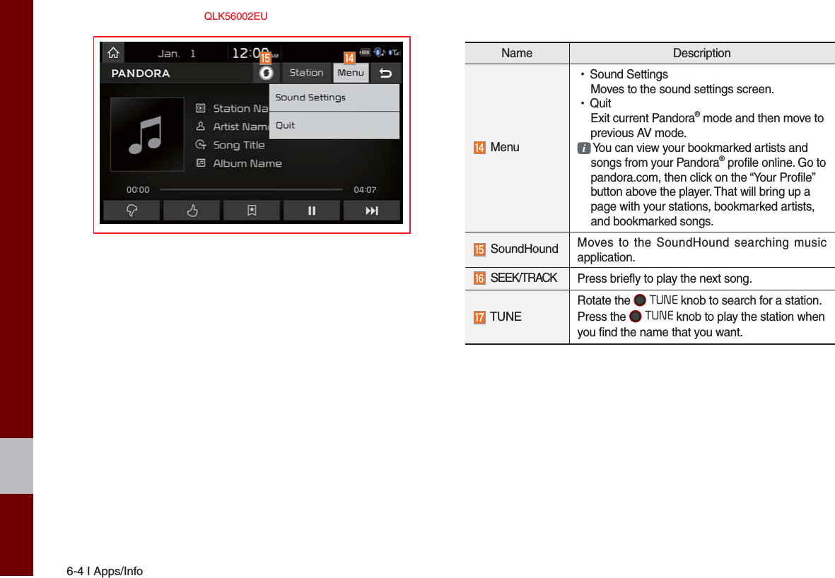 6-4 I Apps/InfoName Description Menu •Sound SettingsMoves to the sound settings screen. •QuitExit current Pandora® mode and then move toprevious AV mode.  You can view your bookmarked artists andsongs from your Pandora® profile online. Go topandora.com, then click on the “Your Profile” button above the player. That will bring up apage with your stations, bookmarked artists,and bookmarked songs.  SoundHound Moves to the SoundHound searching music application. SEEK/TRACK Press briefly to play the next song. TUNERotate the  TUNE knob to search for a station. Press the  TUNE knob to play the station when you find the name that you want.QLK56002EU