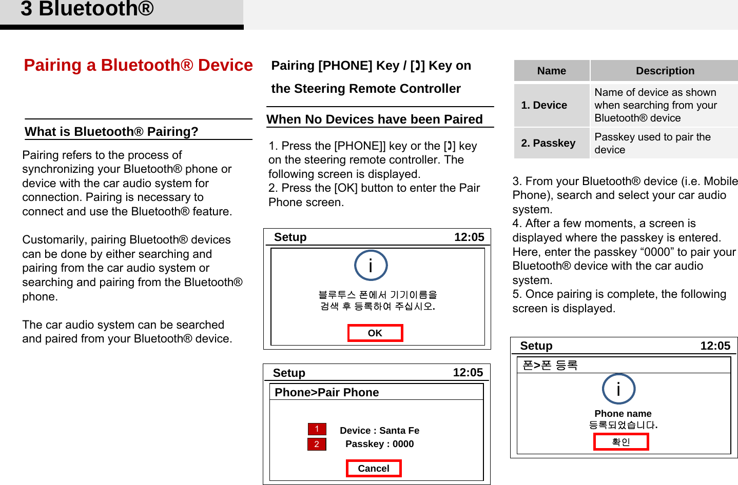 Pairing a Bluetooth® Device1. Press the [PHONE]] key or the [] key on the steering remote controller. The following screen is displayed. 2. Press the [OK] button to enter the Pair Phone screen.12:05Setup트랙 01블루투스 폰에서 기기이름을검색 후 등록하여 주십시오.OK12:05Setup트랙 01Phone&gt;Pair PhoneDevice : Santa FeCancel3. From your Bluetooth® device (i.e. Mobile Phone), search and select your car audio system. 4. After a few moments, a screen is displayed where the passkey is entered. Here, enter the passkey “0000” to pair your Bluetooth® device with the car audio system. 5. Once pairing is complete, the following screen is displayed. 3 Bluetooth®12Pairing [PHONE] Key / [] Key on the Steering Remote ControllerName Description1. Device Name of device as shown when searching from your Bluetooth® device2. Passkey Passkey used to pair the devicePairing refers to the process of synchronizing your Bluetooth® phone or device with the car audio system for connection. Pairing is necessary to connect and use the Bluetooth® feature.Customarily, pairing Bluetooth® devices can be done by either searching and pairing from the car audio system or searching and pairing from the Bluetooth® phone. The car audio system can be searched and paired from your Bluetooth® device.What is Bluetooth® Pairing? When No Devices have been PairediPasskey : 000012:05Setup트랙 01폰&gt;폰등록확인Phone name등록되었습니다.i