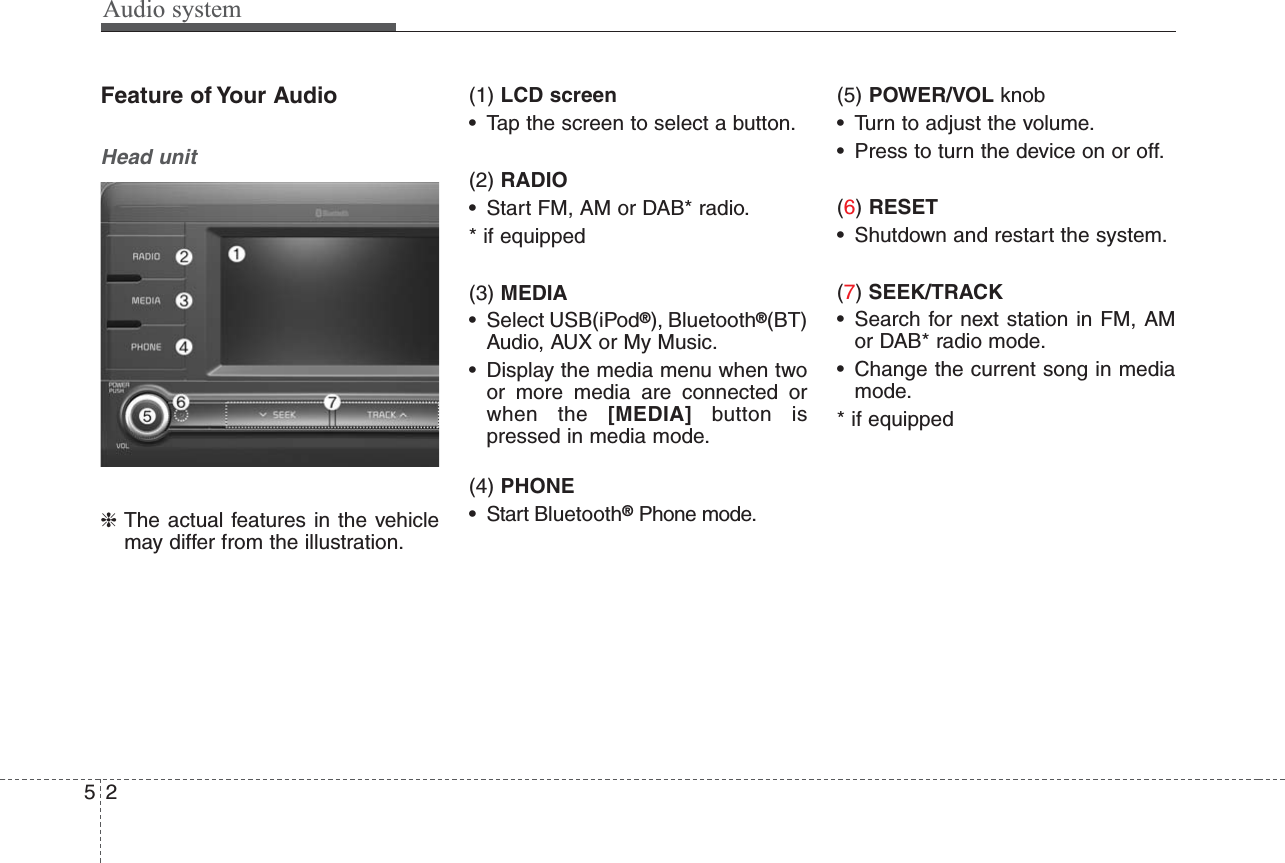 Audio system52Feature of Your AudioHead unit❈The actual features in the vehiclemay differ from the illustration.(1) LCD screen• Tap the screen to select a button.(2) RADIO• Start FM, AM or DAB* radio.* if equipped(3) MEDIA• Select USB(iPod®), Bluetooth®(BT)Audio, AUX or My Music.• Display the media menu when twoor more media are connected orwhen the [MEDIA] button ispressed in media mode. (4) PHONE• Start Bluetooth®Phone mode.(5) POWER/VOL knob • Turn to adjust the volume.• Press to turn the device on or off.(6) RESET• Shutdown and restart the system.   (7) SEEK/TRACK• Search for next station in FM, AMor DAB* radio mode.• Change the current song in mediamode.* if equipped