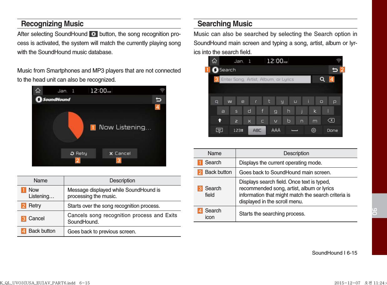 SoundHound I 6-1506Recognizing MusicAfter selecting SoundHound   button, the song recognition pro-cess is activated, the system will match the currently playing song with the SoundHound music database.Music from Smartphones and MP3 players that are not connected to the head unit can also be recognized.Name Description Now   Listening…Message displayed while SoundHound is processing the music.  Retry Starts over the song recognition process.  Cancel Cancels song recognition process and Exits SoundHound.  Back button Goes back to previous screen.Searching MusicMusic can also be searched by selecting the Search option in SoundHound main screen and typing a song, artist, album or lyr-ics into the search field.Name Description Search Displays the current operating mode.  Back button Goes back to SoundHound main screen.  Search fieldDisplays search field. Once text is typed, recommended song, artist, album or lyrics information that might match the search criteria is displayed in the scroll menu.  Search icon Starts the searching process.K_QL_UVO3[USA_EU]AV_PART6.indd   6-15K_QL_UVO3[USA_EU]AV_PART6.indd   6-15 2015-12-07   오전 11:24:482015-12-07   오전 11:24:4