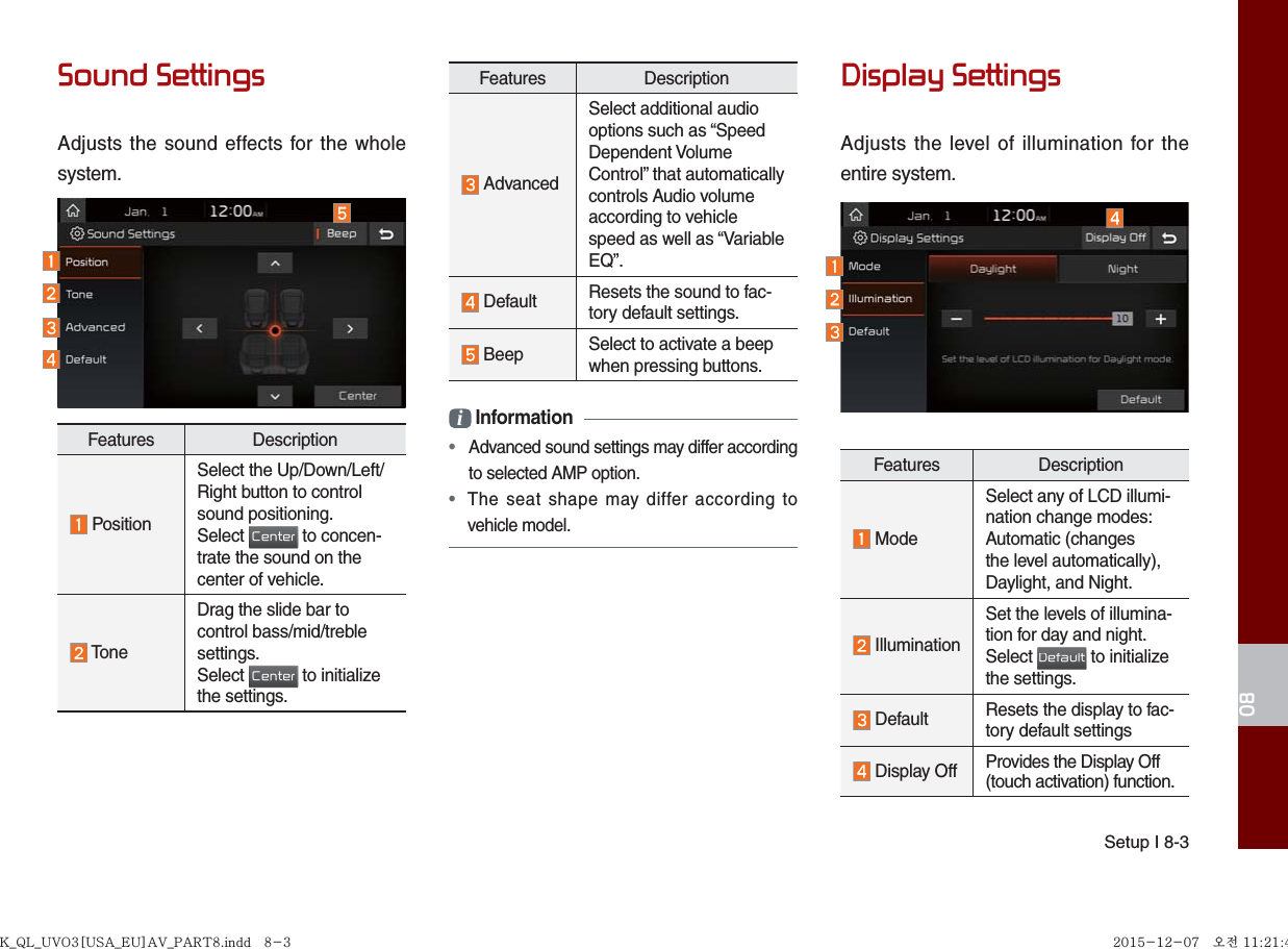 Setup I 8-308Sound SettingsAdjusts the sound effects for the whole system.Features Description PositionSelect the Up/Down/Left/Right button to controlsound positioning.Select Center to concen-trate the sound on the center of vehicle. ToneDrag the slide bar to control bass/mid/treble settings.Select Center to initialize the settings.Features Description AdvancedSelect additional audiooptions such as “SpeedDependent VolumeControl” that automaticallycontrols Audio volumeaccording to vehiclespeed as well as “VariableEQ”. Default Resets the sound to fac-tory default settings. Beep Select to activate a beep when pressing buttons.i Information•   Advanced sound settings may differ according to selected AMP option. • The seat shape may differ according tovehicle model.Display SettingsAdjusts the level of illumination for theentire system.Features Description ModeSelect any of LCD illumi-nation change modes:Automatic (changesthe level automatically),Daylight, and Night. IlluminationSet the levels of illumina-tion for day and night.Select Default to initializethe settings. Default Resets the display to fac-tory default settings Display Off Provides the Display Off (touch activation) function.K_QL_UVO3[USA_EU]AV_PART8.indd   8-3K_QL_UVO3[USA_EU]AV_PART8.indd   8-3 2015-12-07   오전 11:21:462015-12-07   오전 11:21:4