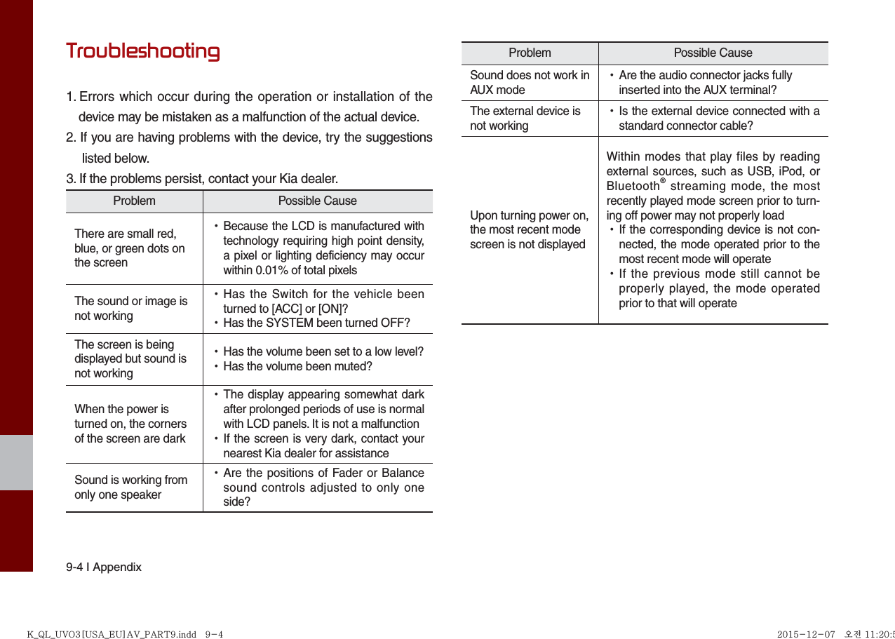 9-4 I AppendixTroubleshooting1.  Errors which occur during the operation or installation of thedevice may be mistaken as a malfunction of the actual device.2. If you are having problems with the device, try the suggestionslisted below.3. If the problems persist, contact your Kia dealer.Problem Possible CauseThere are small red, blue, or green dots on the screen •Because the LCD is manufactured withtechnology requiring high point density,a pixel or lighting deficiency may occurwithin 0.01% of total pixelsThe sound or image is not working •Has the Switch for the vehicle beenturned to [ACC] or [ON]? •Has the SYSTEM been turned OFF?The screen is being displayed but sound is not working •Has the volume been set to a low level? •Has the volume been muted?When the power is turned on, the corners of the screen are dark •The display appearing somewhat darkafter prolonged periods of use is normal with LCD panels. It is not a malfunction •If the screen is very dark, contact yournearest Kia dealer for assistanceSound is working from only one speaker •Are the positions of Fader or Balancesound controls adjusted to only oneside?Problem Possible CauseSound does not work in AUX mode •Are the audio connector jacks fullyinserted into the AUX terminal?The external device is not working •Is the external device connected with astandard connector cable?Upon turning power on, the most recent mode screen is not displayedWithin modes that play files by reading external sources, such as USB, iPod, or Bluetooth® streaming mode, the most recently played mode screen prior to turn-ing off power may not properly load •If the corresponding device is not con-nected, the mode operated prior to themost recent mode will operate •If the previous mode still cannot beproperly played, the mode operatedprior to that will operateK_QL_UVO3[USA_EU]AV_PART9.indd   9-4K_QL_UVO3[USA_EU]AV_PART9.indd   9-4 2015-12-07   오전 11:20:512015-12-07   오전 11:20:5