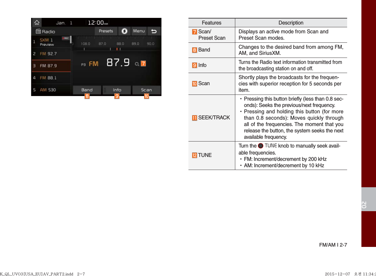 FM/AM I 2-702Features Description  Scan/ Preset ScanDisplays an active mode from Scan and Preset Scan modes. Band Changes to the desired band from among FM, AM, and SiriusXM. InfoTurns the Radio text information transmitted from the broadcasting station on and off.       ScanShortly plays the broadcasts for the frequen-cies with superior reception for 5 seconds per item. SEEK/TRACK •Pressing this button briefly (less than 0.8 sec-onds): Seeks the previous/next frequency. •Pressing and holding this button (for morethan 0.8 seconds): Moves quickly throughall of the frequencies. The moment that yourelease the button, the system seeks the nextavailable frequency. TUNETurn the  TUNE knob to manually seek avail-able frequencies. •FM: Increment/decrement by 200 kHz •AM: Increment/decrement by 10 kHzK_QL_UVO3[USA_EU]AV_PART2.indd   2-7K_QL_UVO3[USA_EU]AV_PART2.indd   2-7 2015-12-07   오전 11:34:202015-12-07   오전 11:34:2
