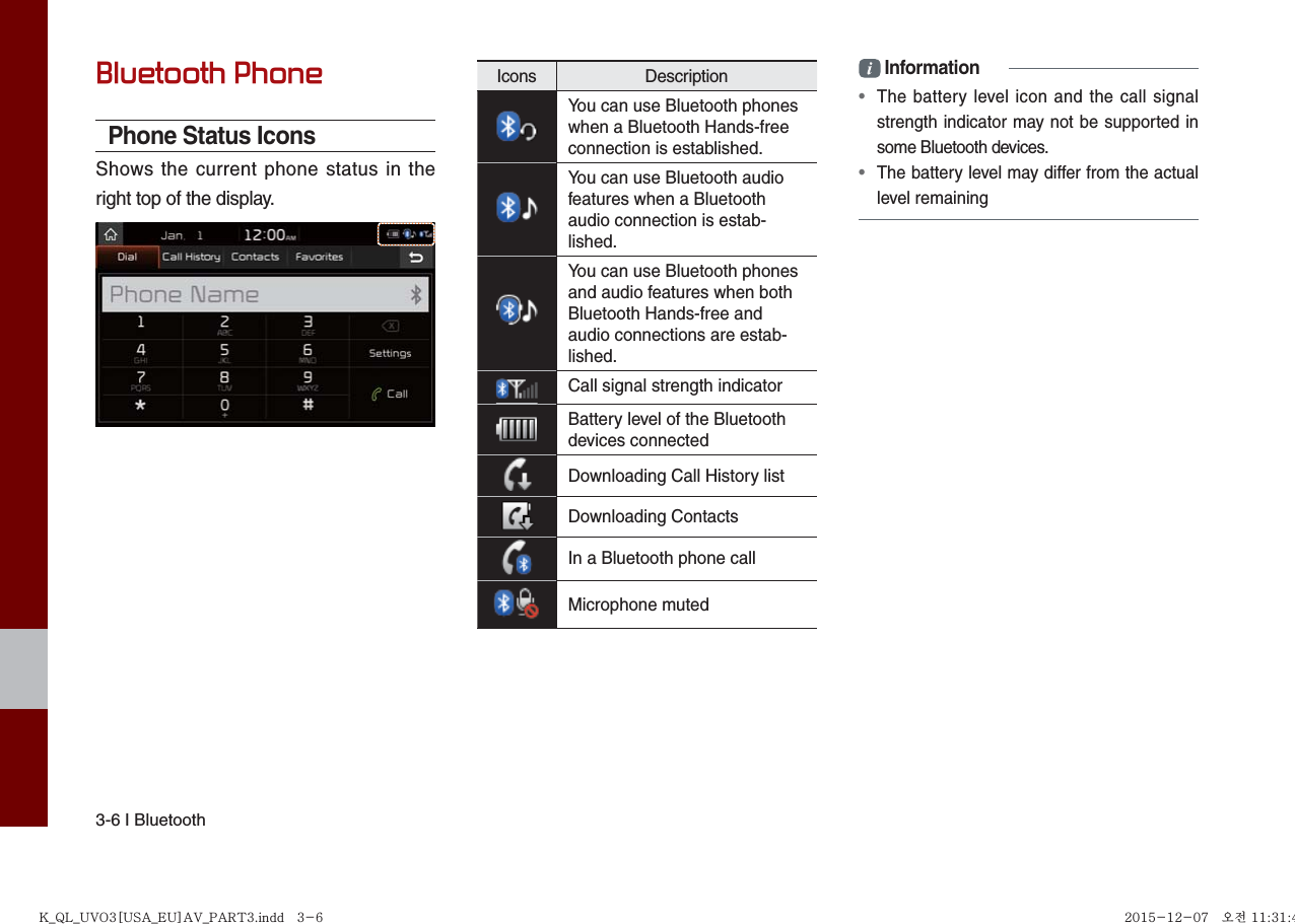 3-6 I BluetoothBluetooth PhonePhone Status Icons Shows the current phone status in the right top of the display.Icons DescriptionYou can use Bluetooth phones when a Bluetooth Hands-free connection is established.You can use Bluetooth audio features when a Bluetooth audio connection is estab-lished.You can use Bluetooth phones and audio features when both Bluetooth Hands-free and audio connections are estab-lished.Call signal strength indicatorBattery level of the Bluetooth devices connectedDownloading Call History listDownloading ContactsIn a Bluetooth phone callMicrophone muted Information•  The battery level icon and the call signalstrength indicator may not be supported insome Bluetooth devices. •The battery level may differ from the actuallevel remainingK_QL_UVO3[USA_EU]AV_PART3.indd   3-6K_QL_UVO3[USA_EU]AV_PART3.indd   3-6 2015-12-07   오전 11:31:462015-12-07   오전 11:31:4