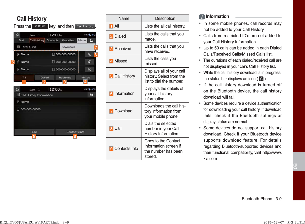 Bluetooth Phone I 3-903Call HistoryPress the PHONE key, and then Call History.Name Description  All Lists the all call history.  Dialed Lists the calls that you made. Received  Lists the calls that you have received. Missed  Lists the calls you missed. Call HistoryDisplays all of your call history. Select from the list to dial the number. InformationDisplays the details of your call history information. DownloadDownloads the call his-tory information from your mobile phone. CallDials the selected number in your Call History Information. Contacts InfoGoes to the Contact Information screen if the number has been stored.i Information•In some mobile phones, call records maynot be added to your Call History.•Calls from restricted ID&apos;s are not added toyour Call History Information.•Up to 50 calls can be added in each DialedCalls/Received Calls/Missed Calls list.•The durations of each dialed/received call arenot displayed in your car&apos;s Call History list.•While the call history download is in progress,the status bar displays an icon (   ).•If the call history download is turned offon the Bluetooth device, the call historydownload will fail.•Some devices require a device authenticationfor downloading your call history. If downloadfails, check if the Bluetooth settings ordisplay status are normal.•  Some devices do not support call historydownload. Check if your Bluetooth devicesupports download feature. For detailsregarding Bluetooth-supported devices andtheir functional compatibility, visit http://www.kia.comK_QL_UVO3[USA_EU]AV_PART3.indd   3-9K_QL_UVO3[USA_EU]AV_PART3.indd   3-9 2015-12-07   오전 11:31:502015-12-07   오전 11:31:5