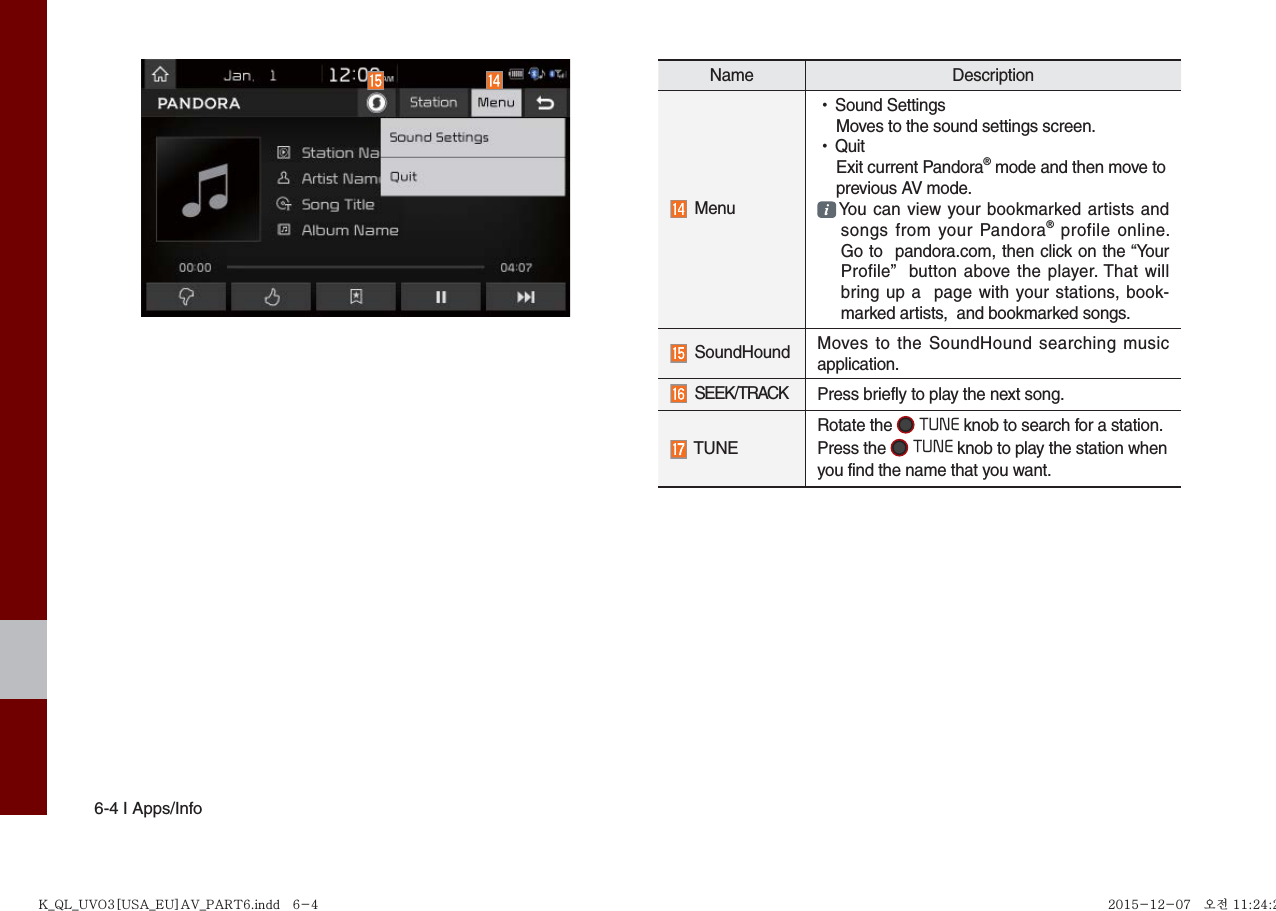6-4 I Apps/InfoName Description Menu •Sound SettingsMoves to the sound settings screen. •QuitExit current Pandora® mode and then move toprevious AV mode.  You can view your bookmarked artists andsongs from your Pandora® profile online.Go to  pandora.com, then click on the “YourProfile”  button above the player. That willbring up a  page with your stations, book-marked artists,  and bookmarked songs.  SoundHound Moves to the SoundHound searching music application. SEEK/TRACK Press briefly to play the next song. TUNERotate the  TUNE knob to search for a station. Press the  TUNE knob to play the station when you find the name that you want.K_QL_UVO3[USA_EU]AV_PART6.indd   6-4K_QL_UVO3[USA_EU]AV_PART6.indd   6-4 2015-12-07   오전 11:24:212015-12-07   오전 11:24:2