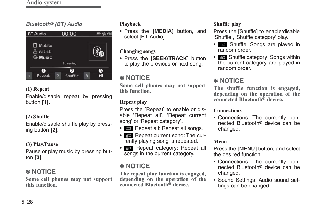 Audio system528Bluetooth®(BT) Audio(1) RepeatEnable/disable repeat by pressingbutton [1].(2) ShuffleEnable/disable shuffle play by press-ing button [2].(3) Play/PausePause or play music by pressing but-ton [3].✽NOTICESome cell phones may not supportthis function.Playback• Press the [MEDIA] button, andselect [BT Audio].Changing songs• Press the [SEEK/TRACK] buttonto play the previous or next song.✽NOTICESome cell phones may not supportthis function.Repeat playPress the [Repeat] to enable or dis-able ‘Repeat all’, ‘Repeat currentsong’ or ‘Repeat category’.• Repeat all: Repeat all songs.• Repeat current song: The cur-rently playing song is repeated.• Repeat category: Repeat allsongs in the current category.✽NOTICEThe repeat play function is engaged,depending on the operation of theconnected Bluetooth®device.Shuffle playPress the [Shuffle] to enable/disable‘Shuffle’, ‘Shuffle category’ play.• Shuffle: Songs are played inrandom order.• Shuffle category: Songs withinthe current category are played inrandom order.✽NOTICEThe shuffle function is engaged,depending on the operation of theconnected Bluetooth®device.Connections• Connections: The currently con-nected Bluetooth®device can bechanged.MenuPress the [MENU] button, and selectthe desired function.• Connections: The currently con-nected Bluetooth®device can bechanged.• Sound Settings: Audio sound set-tings can be changed.