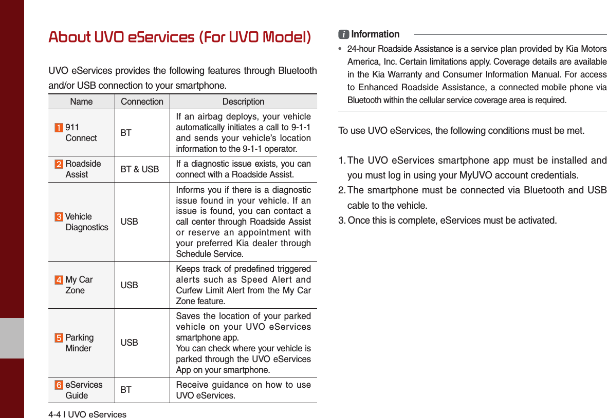 4-4 I UVO eServicesAbout UVO eServices (For UVO Model)UVO eServices provides the following features through Bluetooth and/or USB connection to your smartphone.Name Connection Description  911 Connect BTIf an airbag deploys, your vehicle automatically initiates a call to 9-1-1 and sends your vehicle’s location information to the 9-1-1 operator.  Roadside Assist BT &amp; USB If a diagnostic issue exists, you can connect with a Roadside Assist.  Vehicle Diagnostics USBInforms you if there is a diagnostic issue found in your vehicle. If an issue is found, you can contact a call center through Roadside Assist or reserve an appointment with your preferred Kia dealer through Schedule Service.  My Car  Zone USBKeeps track of predefined triggered alerts such as Speed Alert and Curfew Limit Alert from the My Car Zone feature.  Parking  Minder USBSaves the location of your parked vehicle on your UVO eServices smartphone app.You can check where your vehicle is parked through the UVO eServices App on your smartphone.  eServices Guide BT Receive guidance on how to use UVO eServices.i Information•  24-hour Roadside Assistance is a service plan provided by Kia Motors America, Inc. Certain limitations apply. Coverage details are available in the Kia Warranty and Consumer Information Manual. For access to Enhanced Roadside Assistance, a connected mobile phone via Bluetooth within the cellular service coverage area is required.To use UVO eServices, the following conditions must be met.1. The UVO eServices smartphone app must be installed and you must log in using your MyUVO account credentials.2. The smartphone must be connected via Bluetooth and USB cable to the vehicle.3. Once this is complete, eServices must be activated.