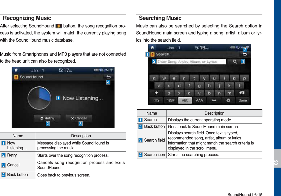 SoundHound I 6-15Recognizing MusicAfter selecting SoundHound   button, the song recognition pro-cess is activated, the system will match the currently playing song with the SoundHound music database.Music from Smartphones and MP3 players that are not connected to the head unit can also be recognized.Searching MusicMusic can also be searched by selecting the Search option in SoundHound main screen and typing a song, artist, album or lyr-ics into the search field.Name Description Now   Listening…Message displayed while SoundHound is  processing the music.  Retry Starts over the song recognition process.  Cancel Cancels song recognition process and Exits SoundHound.  Back button Goes back to previous screen.Name Description Search Displays the current operating mode.  Back button Goes back to SoundHound main screen. Search fieldDisplays search field. Once text is typed,  recommended song, artist, album or lyrics  information that might match the search criteria is displayed in the scroll menu. Search icon Starts the searching process.
