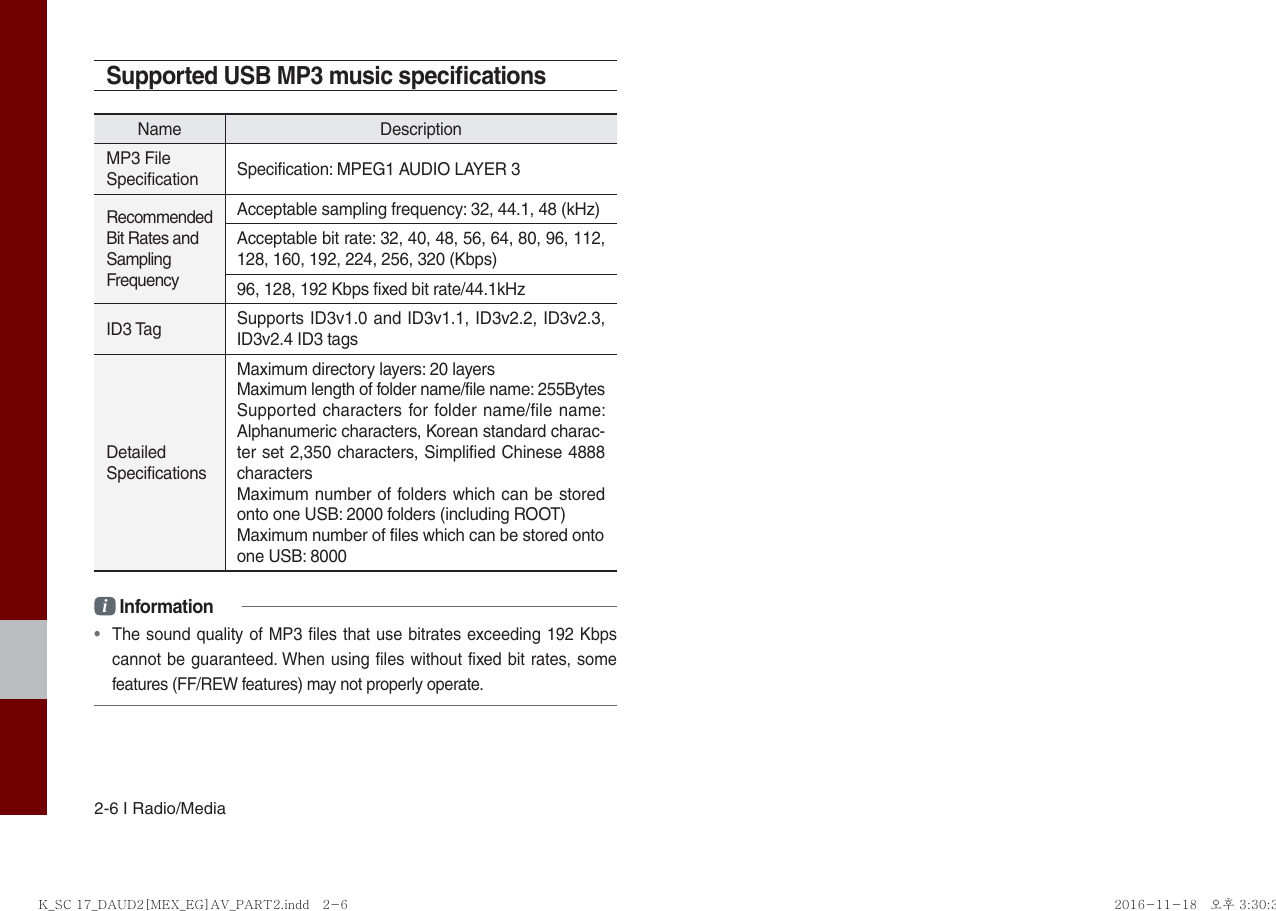 2-6 I Radio/MediaSupported USB MP3 music speciﬁ cationsName DescriptionMP3 File Specification  Specification: MPEG1 AUDIO LAYER 3Recommended Bit Rates and Sampling FrequencyAcceptable sampling frequency: 32, 44.1, 48 (kHz)Acceptable bit rate: 32, 40, 48, 56, 64, 80, 96, 112, 128, 160, 192, 224, 256, 320 (Kbps)96, 128, 192 Kbps fixed bit rate/44.1kHzID3 Tag   Supports ID3v1.0 and ID3v1.1, ID3v2.2, ID3v2.3, ID3v2.4 ID3 tagsDetailed Specifications Maximum directory layers: 20 layersMaximum length of folder name/file name: 255BytesSupported characters for folder name/file name: Alphanumeric characters, Korean standard charac-ter set 2,350 characters, Simplified Chinese 4888 charactersMaximum number of folders which can be stored onto one USB: 2000 folders (including ROOT) Maximum number of files which can be stored ontoone USB: 8000i Information•  The sound quality of MP3 files that use bitrates exceeding 192 Kbps cannot be guaranteed. When using files without fixed bit rates, some features (FF/REW features) may not properly operate.K_SC 17_DAUD2[MEX_EG]AV_PART2.indd   2-6K_SC 17_DAUD2[MEX_EG]AV_PART2.indd   2-6 2016-11-18   오후 3:30:362016-11-18   오후 3:30:3