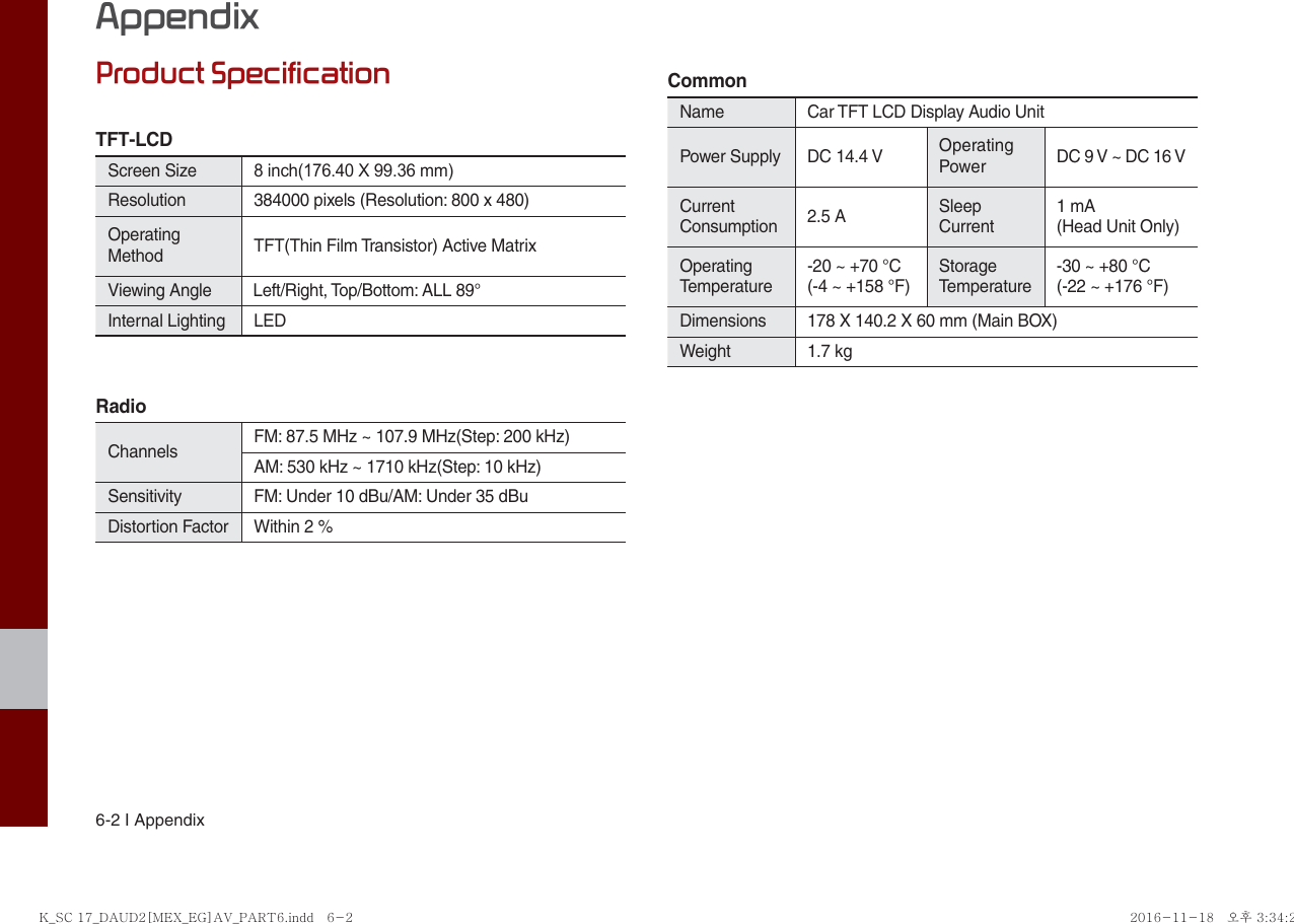 6-2 I AppendixProduct SpecificationTFT-LCD Screen Size  8 inch(176.40 X 99.36 mm)Resolution 384000 pixels (Resolution: 800 x 480)Operating Method TFT(Thin Film Transistor) Active MatrixViewing Angle Left/Right, Top/Bottom: ALL 89° Internal Lighting LED RadioChannels  FM: 87.5 MHz ~ 107.9 MHz(Step: 200 kHz) AM: 530 kHz ~ 1710 kHz(Step: 10 kHz)Sensitivity FM: Under 10 dBu/AM: Under 35 dBuDistortion Factor Within 2 %CommonName Car TFT LCD Display Audio Unit Power Supply DC 14.4 V Operating Power DC 9 V ~ DC 16 VCurrent Consumption 2.5 A Sleep Current1 mA (Head Unit Only)Operating Temperature-20 ~ +70 °C(-4 ~ +158 °F)Storage Temperature-30 ~ +80 °C(-22 ~ +176 °F)Dimensions  178 X 140.2 X 60 mm (Main BOX)Weight 1.7 kgAppendixK_SC 17_DAUD2[MEX_EG]AV_PART6.indd   6-2K_SC 17_DAUD2[MEX_EG]AV_PART6.indd   6-2 2016-11-18   오후 3:34:232016-11-18   오후 3:34:2