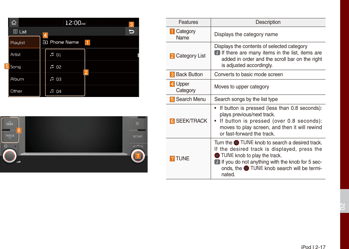  iPod I 2-1702Features Description Category Name Displays the category name Category ListDisplays the contents of selected category  If there are many items in the list, items are added in order and the scroll bar on the right is adjusted accordingly. Back Button Converts to basic mode screen Upper Category Moves to upper category Search Menu Search songs by the list type SEEK/TRACK • If button is pressed (less than 0.8 seconds): plays previous/next track.  • If  button  is  pressed  (over  0.8  seconds): moves to play screen, and then it will rewind or fast-forward the track. TUNETurn the   TUNE knob to search a desired track. If  the  desired  track  is  displayed, press  the  TUNE knob to play the track.  If you do not anything with the knob for 5 sec-onds, the  TUNE knob search will be termi-nated.