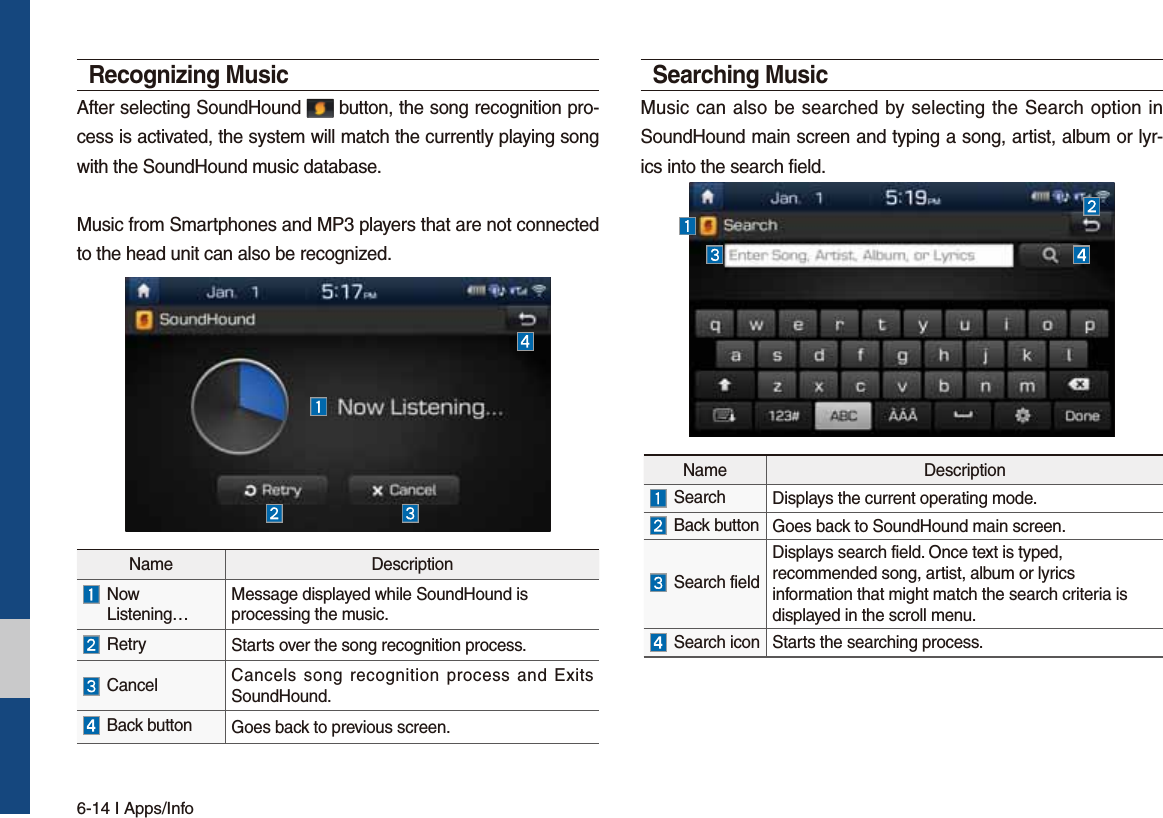 6-14 I Apps/InfoRecognizing MusicAfter selecting SoundHound   button, the song recognition pro-cess is activated, the system will match the currently playing song with the SoundHound music database.Music from Smartphones and MP3 players that are not connected to the head unit can also be recognized.Searching MusicMusic can also be searched by selecting the Search option in SoundHound main screen and typing a song, artist, album or lyr-ics into the search field.Name Description Now   Listening…Message displayed while SoundHound is  processing the music.  Retry Starts over the song recognition process.  Cancel Cancels song recognition process and Exits SoundHound.  Back button Goes back to previous screen.Name Description Search Displays the current operating mode.  Back button Goes back to SoundHound main screen. Search fieldDisplays search field. Once text is typed,  recommended song, artist, album or lyrics  information that might match the search criteria is displayed in the scroll menu. Search icon Starts the searching process.