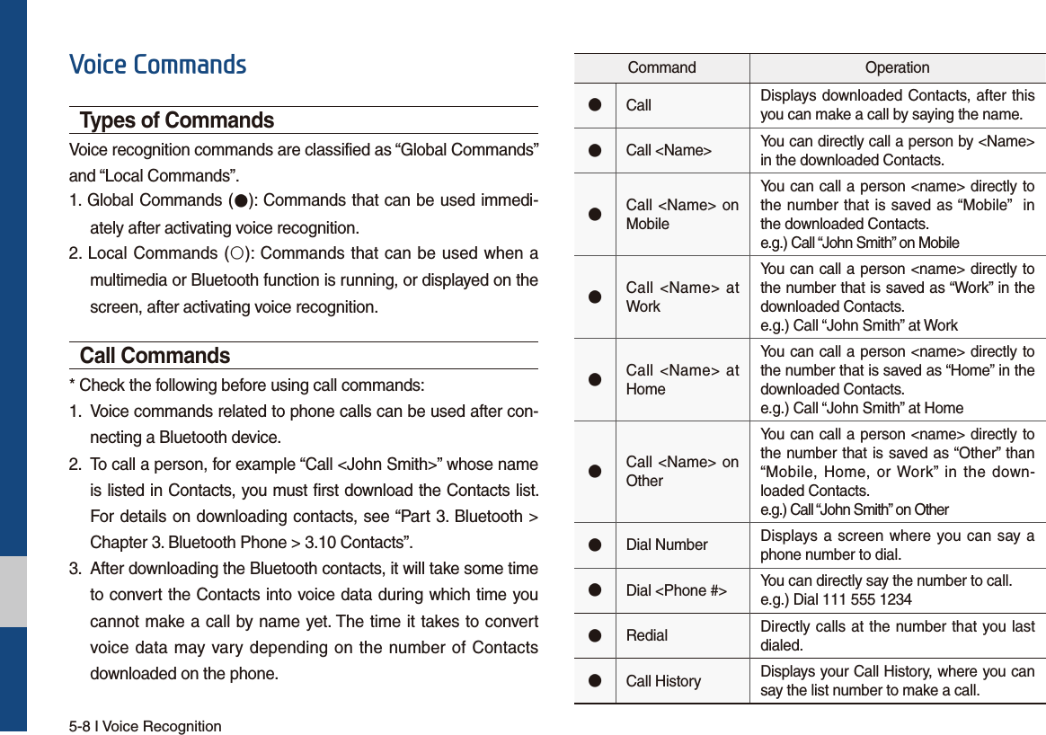 5-8 I Voice Recognition9RLFH&amp;RPPDQGVTypes of CommandsVoice recognition commands are classified as “Global Commands” and “Local Commands”.1. Global Commands (٫): Commands that can be used immedi-ately after activating voice recognition.2. Local Commands (٩): Commands that can be used when a multimedia or Bluetooth function is running, or displayed on the screen, after activating voice recognition.Call Commands* Check the following before using call commands:1.  Voice commands related to phone calls can be used after con-necting a Bluetooth device. 2.  To call a person, for example “Call &lt;John Smith&gt;” whose name is listed in Contacts, you must first download the Contacts list. For details on downloading contacts, see “Part 3. Bluetooth &gt; Chapter 3. Bluetooth Phone &gt; 3.10 Contacts”.3.  After downloading the Bluetooth contacts, it will take some time to convert the Contacts into voice data during which time you cannot make a call by name yet. The time it takes to convert voice data may vary depending on the number of Contacts downloaded on the phone.Command Operation٫Call Displays downloaded Contacts, after this you can make a call by saying the name.٫Call &lt;Name&gt; You can directly call a person by &lt;Name&gt; in the downloaded Contacts.٫Call &lt;Name&gt; on MobileYou can call a person &lt;name&gt; directly to the number that is saved as “Mobile”  in the downloaded Contacts.e.g.) Call “John Smith” on Mobile٫Call &lt;Name&gt; at WorkYou can call a person &lt;name&gt; directly to the number that is saved as “Work” in the downloaded Contacts.e.g.) Call “John Smith” at Work٫Call &lt;Name&gt; at HomeYou can call a person &lt;name&gt; directly to the number that is saved as “Home” in the downloaded Contacts.e.g.) Call “John Smith” at Home٫Call &lt;Name&gt; on OtherYou can call a person &lt;name&gt; directly to the number that is saved as “Other” than “Mobile, Home, or Work” in the down-loaded Contacts.e.g.) Call “John Smith” on Other٫Dial Number Displays a screen where you can say a phone number to dial.٫Dial &lt;Phone #&gt; You can directly say the number to call.e.g.) Dial 111 555 1234٫Redial Directly calls at the number that you last dialed.٫Call History Displays your Call History, where you can say the list number to make a call.