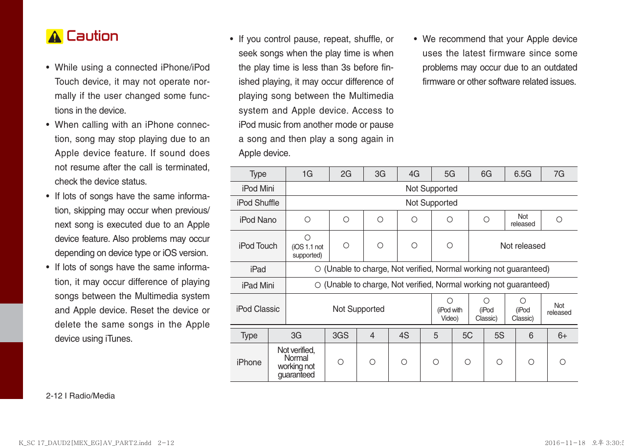 Page 27 of HYUNDAI MOBIS ADB10SKAN DISPLAY CAR SYSTEM User Manual 