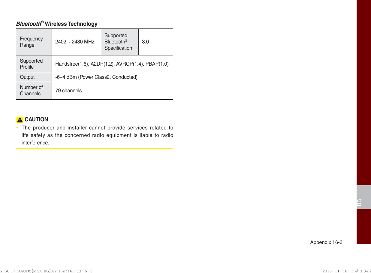 Page 60 of HYUNDAI MOBIS ADB10SKAN DISPLAY CAR SYSTEM User Manual 