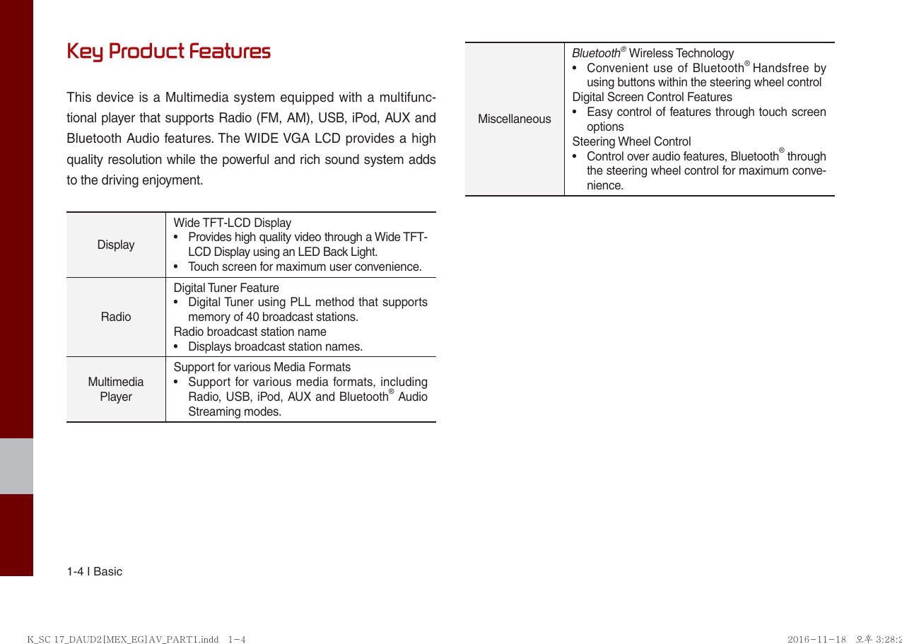 Page 7 of HYUNDAI MOBIS ADB10SKAN DISPLAY CAR SYSTEM User Manual 