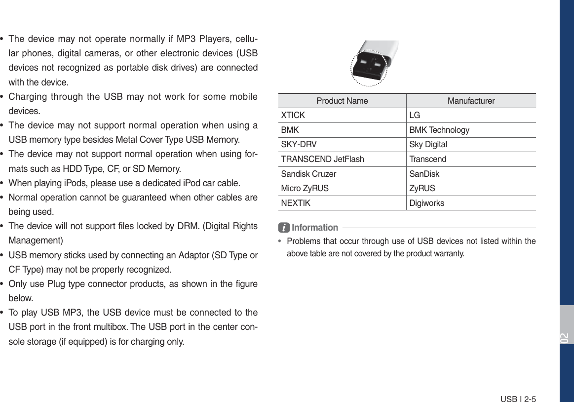 USB I 2-5• The device may not operate normally if MP3 Players, cellu-lar phones, digital cameras, or other electronic devices (USBdevices not recognized as portable disk drives) are connectedwith the device.• Charging through the USB may not work for some mobiledevices.• The device may not support normal operation when using aUSB memory type besides Metal Cover Type USB Memory.• The device may not support normal operation when using for-mats such as HDD Type, CF, or SD Memory.• When playing iPods, please use a dedicated iPod car cable. • Normal operation cannot be guaranteed when other cables arebeing used.• The device will not support files locked by DRM. (Digital RightsManagement)• USB memory sticks used by connecting an Adaptor (SD Type orCF Type) may not be properly recognized.• Only use Plug type connector products, as shown in the figurebelow.• To play USB MP3, the USB device must be connected to theUSB port in the front multibox. The USB port in the center con-sole storage (if equipped) is for charging only.Plug Type ConnectorProduct Name  Manufacturer XTICK LG BMK BMK Technology SKY-DRV Sky Digital TRANSCEND JetFlash  Transcend Sandisk Cruzer  SanDisk Micro ZyRUS  ZyRUS NEXTIK Digiworks  Information•   Problems that occur through use of USB devices not listed within the above table are not covered by the product warranty.