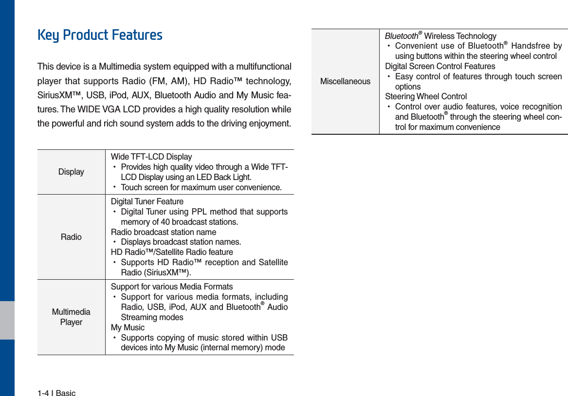 1-4 I BasicDisplayWide TFT-LCD Display УProvides high quality video through a Wide TFT-LCD Display using an LED Back Light. УTouch screen for maximum user convenience.RadioDigital Tuner Feature УDigital Tuner using PPL method that supports memory of 40 broadcast stations.Radio broadcast station name УDisplays broadcast station names.HD Radio™/Satellite Radio feature УSupports HD Radio™ reception and Satellite Radio (SiriusXM™).MultimediaPlayerSupport for various Media Formats УSupport for various media formats, including Radio, USB, iPod, AUX and Bluetooth® Audio Streaming modes My Music УSupports copying of music stored within USB devices into My Music (internal memory) mode.H\3URGXFW)HDWXUHVThis device is a Multimedia system equipped with a multifunctional player that supports Radio (FM, AM), HD Radio™ technology, SiriusXM™, USB, iPod, AUX, Bluetooth Audio and My Music fea-tures. The WIDE VGA LCD provides a high quality resolution while the powerful and rich sound system adds to the driving enjoyment.MiscellaneousBluetooth® Wireless Technology УConvenient use of Bluetooth®  Handsfree by using buttons within the steering wheel controlDigital Screen Control Features УEasy control of features through touch screen optionsSteering Wheel Control УControl over audio features, voice recognition and Bluetooth® through the steering wheel con-trol for maximum convenience