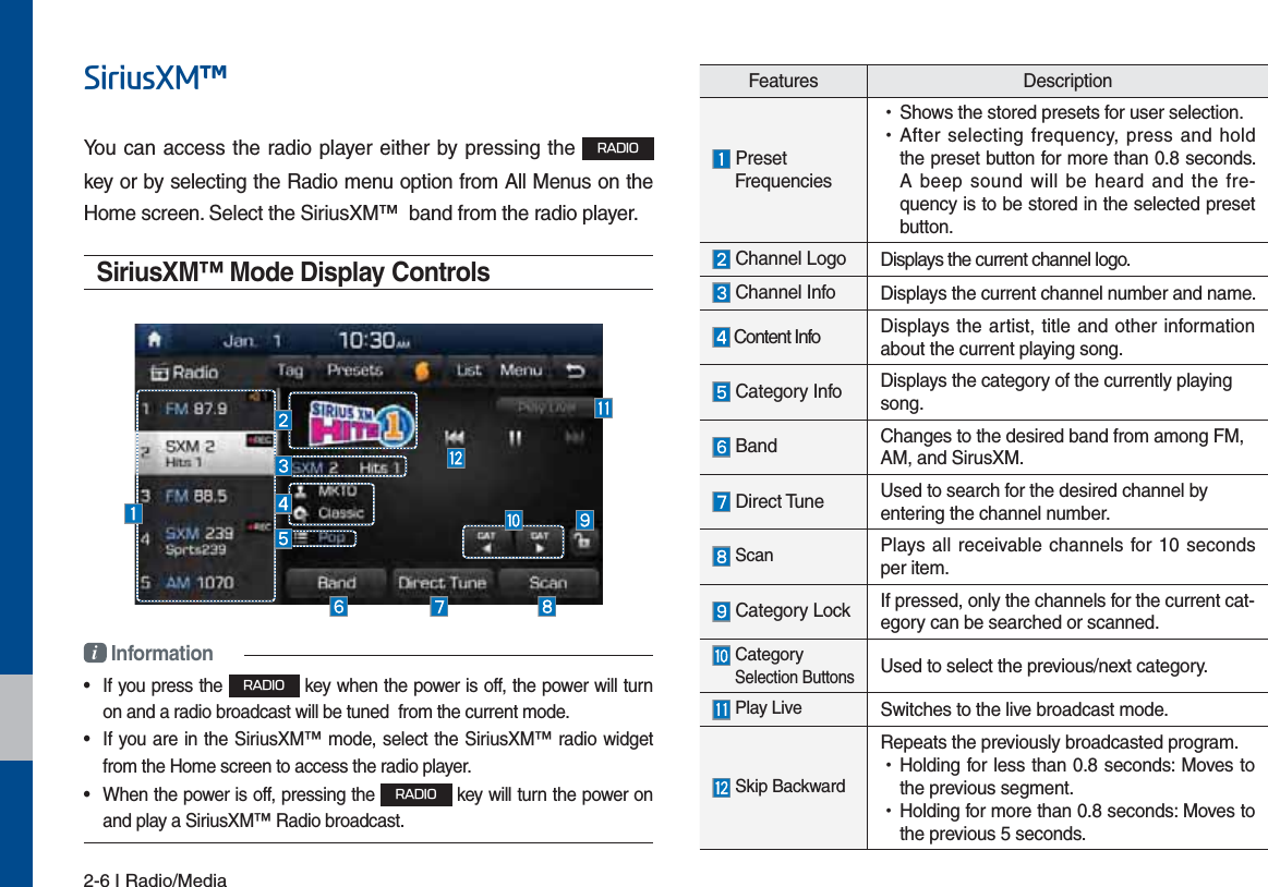 2-6 I Radio/MediaFeatures Description PresetFrequencies УShows the stored presets for user selection. УAfter selecting frequency, press and hold the preset button for more than 0.8 seconds.  A beep sound will be heard and the fre-quency is to be stored in the selected preset button. Channel Logo Displays the current channel logo. Channel Info Displays the current channel number and name. Content Info Displays the artist, title and other information about the current playing song. Category Info Displays the category of the currently playingsong. Band Changes to the desired band from among FM,AM, and SirusXM. Direct Tune Used to search for the desired channel byentering the channel number. Scan Plays all receivable channels for 10 seconds per item. Category Lock If pressed, only the channels for the current cat-egory can be searched or scanned. CategorySelection ButtonsUsed to select the previous/next category. Play Live Switches to the live broadcast mode. Skip BackwardRepeats the previously broadcasted program. УHolding for less than 0.8 seconds: Moves to the previous segment. УHolding for more than 0.8 seconds: Moves to the previous 5 seconds.6LULXV;0χYou can access the radio player either by pressing the 3&quot;%*0 key or by selecting the Radio menu option from All Menus on the Home screen. Select the SiriusXM™  band from the radio player.SiriusXM™ Mode Display Controls                    i Information•  If you press the 3&quot;%*0 key when the power is off, the power will turn on and a radio broadcast will be tuned  from the current mode.•  If you are in the SiriusXM™ mode, select the SiriusXM™ radio widget from the Home screen to access the radio player.•  When the power is off, pressing the 3&quot;%*0 key will turn the power on and play a SiriusXM™ Radio broadcast.