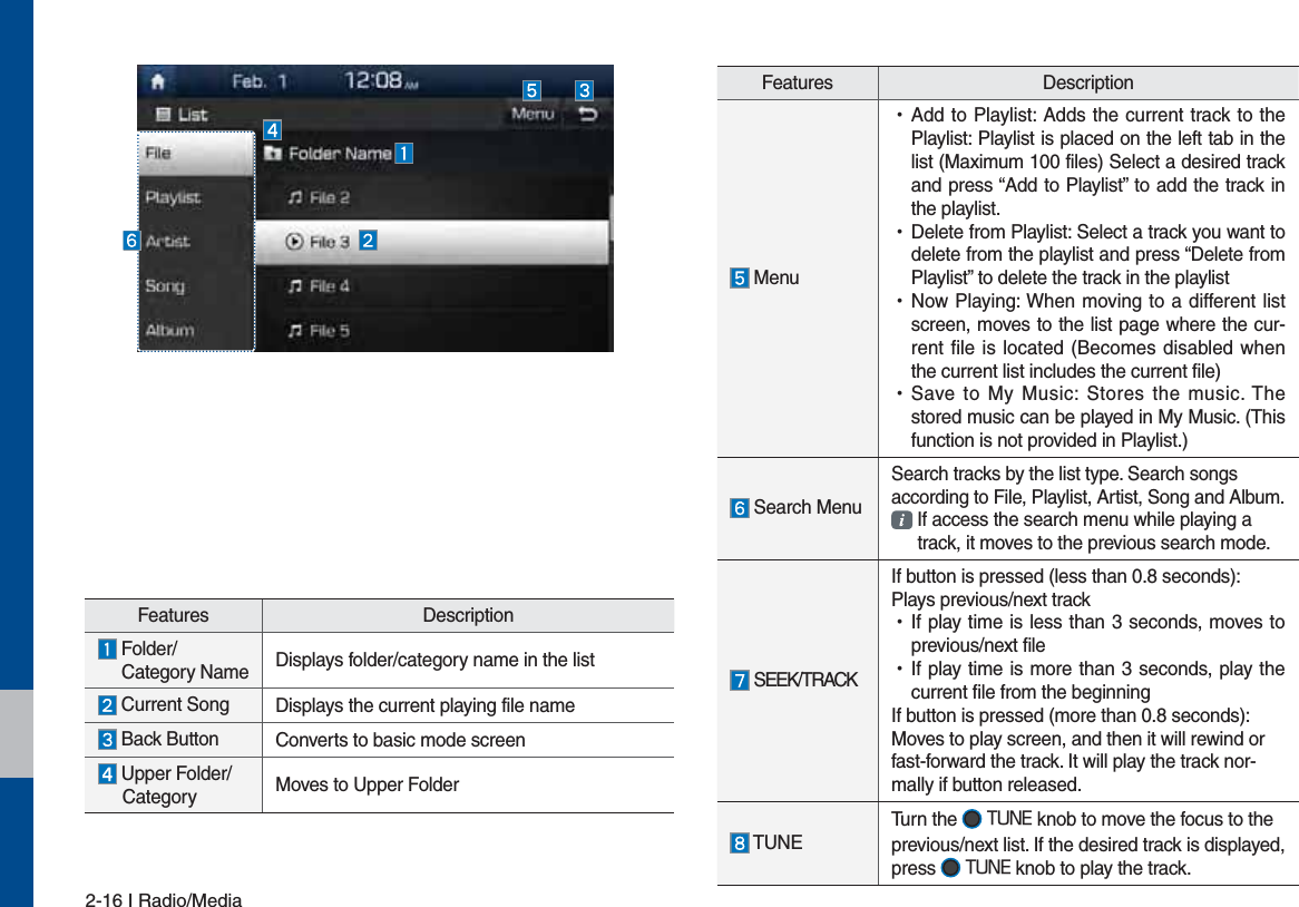 2-16 I Radio/MediaFeatures Description Menu  УAdd to Playlist: Adds the current track to the Playlist: Playlist is placed on the left tab in the list (Maximum 100 files) Select a desired track and press “Add to Playlist” to add the track in the playlist. УDelete from Playlist: Select a track you want to delete from the playlist and press “Delete from Playlist” to delete the track in the playlist       УNow Playing: When moving to a different list screen, moves to the list page where the cur-rent file is located (Becomes disabled when the current list includes the current file) УSave to My Music: Stores the music. The stored music can be played in My Music. (This function is not provided in Playlist.) Search MenuSearch tracks by the list type. Search songs according to File, Playlist, Artist, Song and Album.   If access the search menu while playing a   track, it moves to the previous search mode.  SEEK/TRACKIf button is pressed (less than 0.8 seconds): Plays previous/next track УIf play time is less than 3 seconds, moves to previous/next file УIf play time is more than 3 seconds, play the current file from the beginningIf button is pressed (more than 0.8 seconds): Moves to play screen, and then it will rewind or fast-forward the track. It will play the track nor-mally if button released.  TUNETurn the 56/&amp; knob to move the focus to the previous/next list. If the desired track is displayed, press 56/&amp; knob to play the track.Features Description  Folder/   Category Name Displays folder/category name in the list Current Song Displays the current playing file name Back Button Converts to basic mode screen   Upper Folder/     Category Moves to Upper Folder