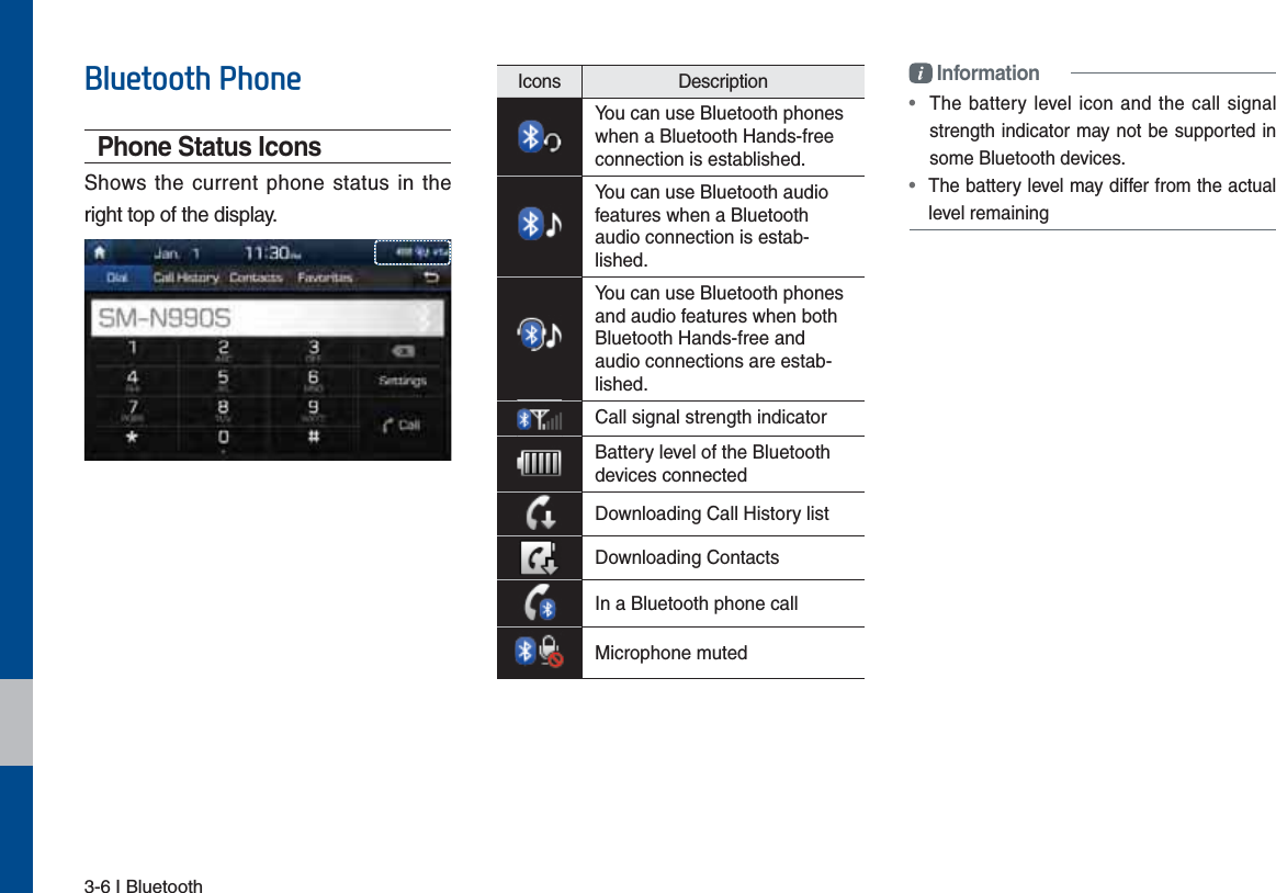 3-6 I Bluetooth%OXHWRRWK3KRQHPhone Status Icons Shows the current phone status in the right top of the display. Information•   The battery level icon and the call signal strength indicator may not be supported in some Bluetooth devices. •  The battery level may differ from the actual level remainingIcons DescriptionYou can use Bluetooth phones when a Bluetooth Hands-free connection is established.You can use Bluetooth audio features when a Bluetooth audio connection is estab-lished.You can use Bluetooth phones and audio features when both Bluetooth Hands-free and audio connections are estab-lished.Call signal strength indicatorBattery level of the Bluetooth devices connectedDownloading Call History listDownloading ContactsIn a Bluetooth phone callMicrophone muted