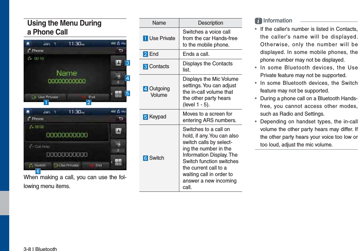 3-8 I BluetoothUsing the Menu During a Phone CallWhen making a call, you can use the fol-lowing menu items.Name Description Use PrivateSwitches a voice call from the car Hands-free to the mobile phone. End Ends a call. Contacts  Displays the Contacts list.  Outgoing   VolumeDisplays the Mic Volume settings. You can adjust the in-call volume that the other party hears (level 1 - 5). Keypad Moves to a screen for entering ARS numbers. SwitchSwitches to a call on hold, if any. You can also switch calls by select-ing the number in the Information Display. The Switch function switches the current call to a waiting call in order to answer a new incoming call.i Information•  If the caller&apos;s number is listed in Contacts, the caller&apos;s name will be displayed. Otherwise, only the number will be displayed. In some mobile phones, the phone number may not be displayed.•  In some Bluetooth devices, the Use Private feature may not be supported. •  In some Bluetooth devices, the Switch feature may not be supported.•  During a phone call on a Bluetooth Hands-free, you cannot access other modes, such as Radio and Settings. •  Depending on handset types, the in-call volume the other party hears may differ. If the other party hears your voice too low or too loud, adjust the mic volume.