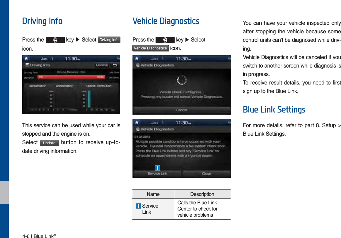 4-6 I Blue Link®&apos;ULYLQJ,QIRPress the   key ٠ Select %SJWJOH*OGP  icon.This service can be used while your car is stopped and the engine is on. Select 6QEBUF button to receive up-to-date driving information. 9HKLFOH&apos;LDJQRVWLFVPress the   key ٠ Select 7FIJDMF%JBHOPTUJDT icon.Name Description  Service  LinkCalls the Blue Link Center to check for vehicle problemsYou can have your vehicle inspected only after stopping the vehicle because some control units can&apos;t be diagnosed while driv-ing.Vehicle Diagnostics will be canceled if you switch to another screen while diagnosis is in progress.To receive result details, you need to first sign up to the Blue Link.%OXH/LQN6HWWLQJVFor more details, refer to part 8. Setup &gt; Blue Link Settings.