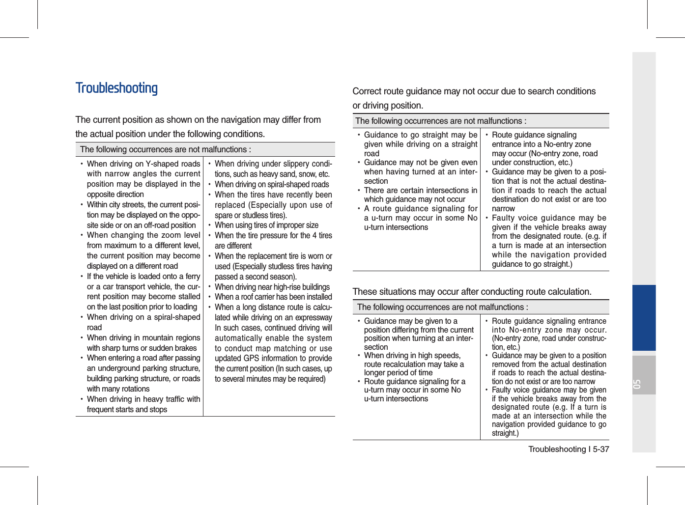 Troubleshooting I 5-3705TroubleshootingThe current position as shown on the navigation may differ fromthe actual position under the following conditions. The following occurrences are not malfunctions : •When driving on Y-shaped roads with narrow angles the current position may be displayed in the opposite direction •Within city streets, the current posi-tion may be displayed on the oppo-site side or on an off-road position •When changing the zoom level from maximum to a different level, the current position may become displayed on a different road •If the vehicle is loaded onto a ferry or a car transport vehicle, the cur-rent position may become stalled on the last position prior to loading •When driving on a spiral-shaped road •When driving in mountain regions with sharp turns or sudden brakes •When entering a road after passing an underground parking structure, building parking structure, or roads with many rotations •When driving in heavy traffic with frequent starts and stops •When driving under slippery condi-tions, such as heavy sand, snow, etc. •When driving on spiral-shaped roads •When the tires have recently been replaced (Especially upon use of spare or studless tires). •When using tires of improper size •When the tire pressure for the 4 tires are different •When the replacement tire is worn or used (Especially studless tires having passed a second season). •When driving near high-rise buildings •When a roof carrier has been installed •When a long distance route is calcu-lated while driving on an expressway In such cases, continued driving will automatically enable the system to conduct map matching or use updated GPS information to provide the current position (In such cases, up to several minutes may be required)Correct route guidance may not occur due to search conditionsor driving position.The following occurrences are not malfunctions : •Guidance to go straight may be given while driving on a straight road •Guidance may not be given even when having turned at an inter-section •There are certain intersections in which guidance may not occur •A route guidance signaling for a u-turn may occur in some No u-turn intersections •Route guidance signaling entrance into a No-entry zone may occur (No-entry zone, road under construction, etc.) •Guidance may be given to a posi-tion that is not the actual destina-tion if roads to reach the actual destination do not exist or are too narrow •Faulty voice guidance may be given if the vehicle breaks away from the designated route. (e.g. if a turn is made at an intersection while the navigation provided guidance to go straight.)These situations may occur after conducting route calculation. The following occurrences are not malfunctions : •Guidance may be given to a position differing from the current position when turning at an inter-section •When driving in high speeds, route recalculation may take a longer period of time •Route guidance signaling for a u-turn may occur in some No u-turn intersections •Route guidance signaling entrance into No-entry zone may occur. (No-entry zone, road under construc-tion, etc.) •Guidance may be given to a position removed from the actual destination if roads to reach the actual destina-tion do not exist or are too narrow •Faulty voice guidance may be given if the vehicle breaks away from the designated route (e.g. If a turn is made at an intersection while the navigation provided guidance to go straight.)