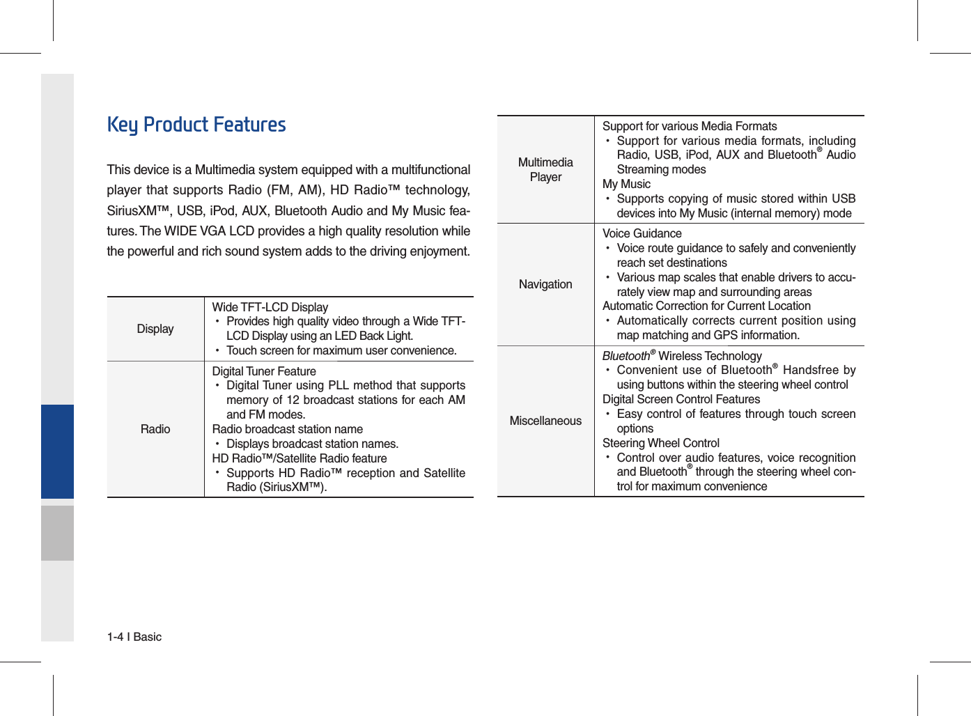 1-4 I BasicDisplayWide TFT-LCD Display •Provides high quality video through a Wide TFT-LCD Display using an LED Back Light. •Touch screen for maximum user convenience.RadioDigital Tuner Feature •Digital Tuner using PLL method that supports memory of 12 broadcast stations for each AM and FM modes.Radio broadcast station name •Displays broadcast station names.HD Radio™/Satellite Radio feature •Supports HD Radio™ reception and Satellite Radio (SiriusXM™).Key Product FeaturesThis device is a Multimedia system equipped with a multifunctional player that supports Radio (FM, AM), HD Radio™ technology, SiriusXM™, USB, iPod, AUX, Bluetooth Audio and My Music fea-tures. The WIDE VGA LCD provides a high quality resolution while the powerful and rich sound system adds to the driving enjoyment.MultimediaPlayerSupport for various Media Formats •Support for various media formats, including Radio, USB, iPod, AUX and Bluetooth® Audio Streaming modes My Music •Supports copying of music stored within USB devices into My Music (internal memory) modeNavigationVoice Guidance •Voice route guidance to safely and conveniently reach set destinations •Various map scales that enable drivers to accu-rately view map and surrounding areasAutomatic Correction for Current Location •Automatically corrects current position using map matching and GPS information.MiscellaneousBluetooth® Wireless Technology •Convenient use of Bluetooth®  Handsfree by using buttons within the steering wheel controlDigital Screen Control Features •Easy control of features through touch screen optionsSteering Wheel Control •Control over audio features, voice recognition and Bluetooth® through the steering wheel con-trol for maximum convenience