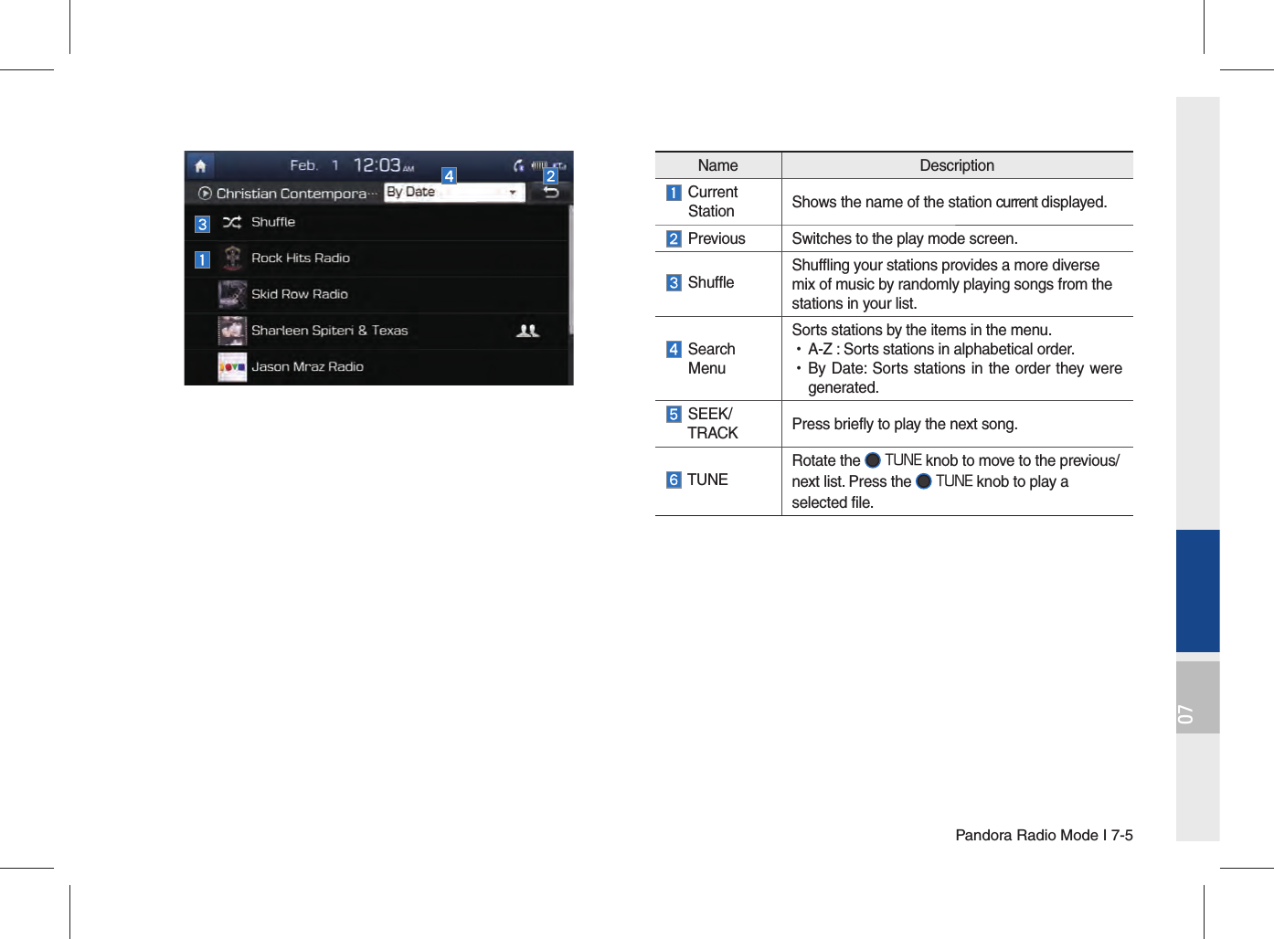 Pandora Radio Mode I 7-507Name Description   Current Station Shows the name of the station current displayed. Previous Switches to the play mode screen.  Shuffle Shuffling your stations provides a more diverse mix of music by randomly playing songs from the stations in your list. Search MenuSorts stations by the items in the menu. •A-Z : Sorts stations in alphabetical order. •By Date: Sorts stations in the order they weregenerated.    SEEK/ TRACK Press briefly to play the next song.  TUNERotate the  TUNE knob to move to the previous/next list. Press the  TUNE knob to play aselected file.