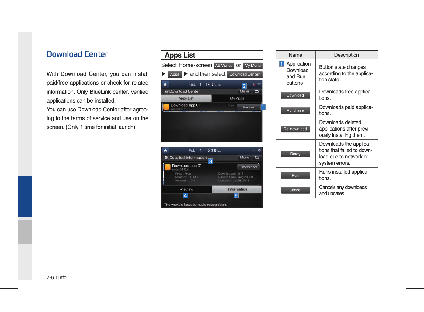 7-6 I InfoDownload Center With Download Center, you can install paid/free applications or check for related information. Only BlueLink center, verified applications can be installed.You can use Download Center after agree-ing to the terms of service and use on the screen. (Only 1 time for initial launch)Apps List Select Home-screen All Menus or My Menu▶Apps ▶ and then select Download CenterName Description  Application  Download  and Run  buttonsButton state changes according to the applica-tion state.DownloadDownloads free applica-tions.PurchaseDownloads paid applica-tions.Re-downloadDownloads deleted applications after previ-ously installing them.RetryDownloads the applica-tions that failed to down-load due to network or system errors.RunRuns installed applica-tions.CancelCancels any downloads and updates.