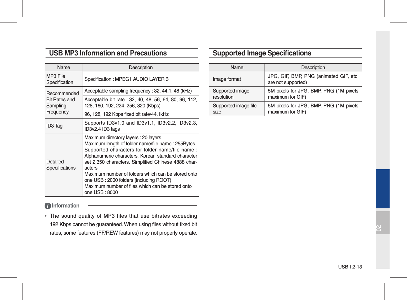 USB I 2-1302Supported Image Speciﬁ cationsName DescriptionImage format JPG, GIF, BMP, PNG (animated GIF, etc. are not supported)Supported image resolution5M pixels for JPG, BMP, PNG (1M pixels maximum for GIF)Supported image file size5M pixels for JPG, BMP, PNG (1M pixels maximum for GIF)USB MP3 Information and PrecautionsName DescriptionMP3 File Specification  Specification : MPEG1 AUDIO LAYER 3Recommended Bit Rates and Sampling FrequencyAcceptable sampling frequency : 32, 44.1, 48 (kHz)Acceptable bit rate : 32, 40, 48, 56, 64, 80, 96, 112, 128, 160, 192, 224, 256, 320 (Kbps)96, 128, 192 Kbps fixed bit rate/44.1kHzID3 Tag   Supports ID3v1.0 and ID3v1.1, ID3v2.2, ID3v2.3, ID3v2.4 ID3 tagsDetailed Specifications Maximum directory layers : 20 layersMaximum length of folder name/file name : 255BytesSupported characters for folder name/file name : Alphanumeric characters, Korean standard character set 2,350 characters, Simplified Chinese 4888 char-actersMaximum number of folders which can be stored onto one USB : 2000 folders (including ROOT) Maximum number of files which can be stored ontoone USB : 8000i Information•  The sound quality of MP3 files that use bitrates exceeding 192 Kbps cannot be guaranteed. When using files without fixed bit rates, some features (FF/REW features) may not properly operate.