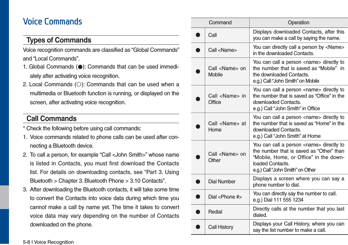 5-8 I Voice Recognition9RLFH&amp;RPPDQGVTypes of CommandsVoice recognition commands are classified as “Global Commands” and “Local Commands”.1. Global Commands (٫): Commands that can be used immedi-ately after activating voice recognition.2. Local Commands (٩): Commands that can be used when a multimedia or Bluetooth function is running, or displayed on the screen, after activating voice recognition.Call Commands* Check the following before using call commands:1.  Voice commands related to phone calls can be used after con-necting a Bluetooth device. 2.  To call a person, for example “Call &lt;John Smith&gt;” whose name is listed in Contacts, you must first download the Contacts list. For details on downloading contacts, see “Part 3. Using Bluetooth &gt; Chapter 3. Bluetooth Phone &gt; 3.10 Contacts”.3.  After downloading the Bluetooth contacts, it will take some time to convert the Contacts into voice data during which time you cannot make a call by name yet. The time it takes to convert voice data may vary depending on the number of Contacts downloaded on the phone.Command Operation٫Call Displays downloaded Contacts, after this you can make a call by saying the name.٫Call &lt;Name&gt; You can directly call a person by &lt;Name&gt; in the downloaded Contacts.٫Call &lt;Name&gt; on MobileYou can call a person &lt;name&gt; directly to the number that is saved as “Mobile”  in the downloaded Contacts.e.g.) Call “John Smith” on Mobile٫Call &lt;Name&gt; in OfficeYou can call a person &lt;name&gt; directly to the number that is saved as “Office” in the downloaded Contacts.e.g.) Call “John Smith” in Office٫Call &lt;Name&gt; at HomeYou can call a person &lt;name&gt; directly to the number that is saved as “Home” in the downloaded Contacts.e.g.) Call “John Smith” at Home٫Call &lt;Name&gt; on OtherYou can call a person &lt;name&gt; directly to the number that is saved as “Other” than “Mobile, Home, or Office” in the down-loaded Contacts.e.g.) Call “John Smith” on Other٫Dial Number Displays a screen where you can say a phone number to dial.٫Dial &lt;Phone #&gt; You can directly say the number to call.e.g.) Dial 111 555 1234٫Redial Directly calls at the number that you last dialed.٫Call History Displays your Call History, where you can say the list number to make a call.