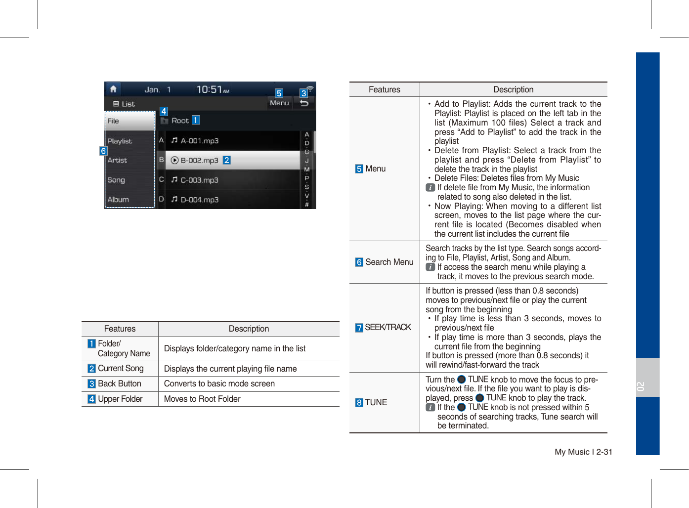 My Music I 2-3102Features Description Menu •Add to Playlist: Adds the current track to thePlaylist: Playlist is placed on the left tab in thelist (Maximum 100 files) Select a track andpress “Add to Playlist” to add the track in theplaylist •Delete from  Playlist:  Select  a track from theplaylist  and  press “Delete  from Playlist” todelete the track in the playlist •Delete Files: Deletes files from My Music If delete file from My Music, the informationrelated to song also deleted in the list. •Now Playing: When moving to a different listscreen, moves to the list page where the cur-rent file  is  located (Becomes disabled whenthe current list includes the current file Search MenuSearch tracks by the list type. Search songs accord-ing to File, Playlist, Artist, Song and Album.  If access the search menu while playing atrack, it moves to the previous search mode. SEEK/TRACKIf button is pressed (less than 0.8 seconds) moves to previous/next file or play the current song from the beginning  •If play time is less than 3 seconds, moves toprevious/next file •If play time is more than 3 seconds, plays thecurrent file from the beginningIf button is pressed (more than 0.8 seconds) it will rewind/fast-forward the track TUNETurn the  TUNE knob to move the focus to pre-vious/next file. If the file you want to play is dis-played, press  TUNE knob to play the track.If the  TUNE knob is not pressed within 5 seconds of searching tracks, Tune search will be terminated.Features Description  Folder/  Category Name Displays folder/category name in the list Current Song Displays the current playing file name Back Button Converts to basic mode screen  Upper Folder Moves to Root Folder