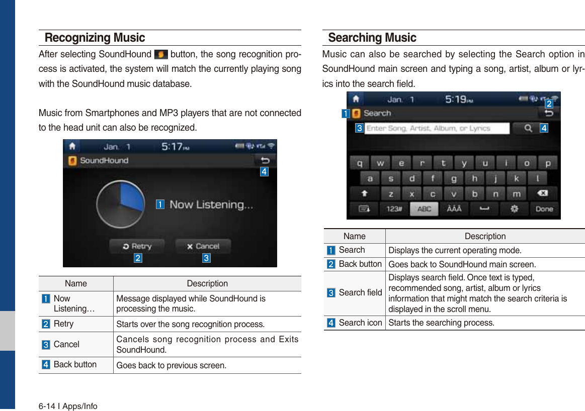 6-14 I Apps/InfoRecognizing MusicAfter selecting SoundHound   button, the song recognition pro-cess is activated, the system will match the currently playing song with the SoundHound music database.Music from Smartphones and MP3 players that are not connected to the head unit can also be recognized.Searching MusicMusic can also be searched by selecting the Search option in SoundHound main screen and typing a song, artist, album or lyr-ics into the search field.Name Description Now   Listening…Message displayed while SoundHound is  processing the music.  Retry Starts over the song recognition process.  Cancel Cancels song recognition process and Exits SoundHound.  Back button Goes back to previous screen.Name Description Search Displays the current operating mode.  Back button Goes back to SoundHound main screen. Search fieldDisplays search field. Once text is typed,  recommended song, artist, album or lyrics  information that might match the search criteria is displayed in the scroll menu. Search icon Starts the searching process.