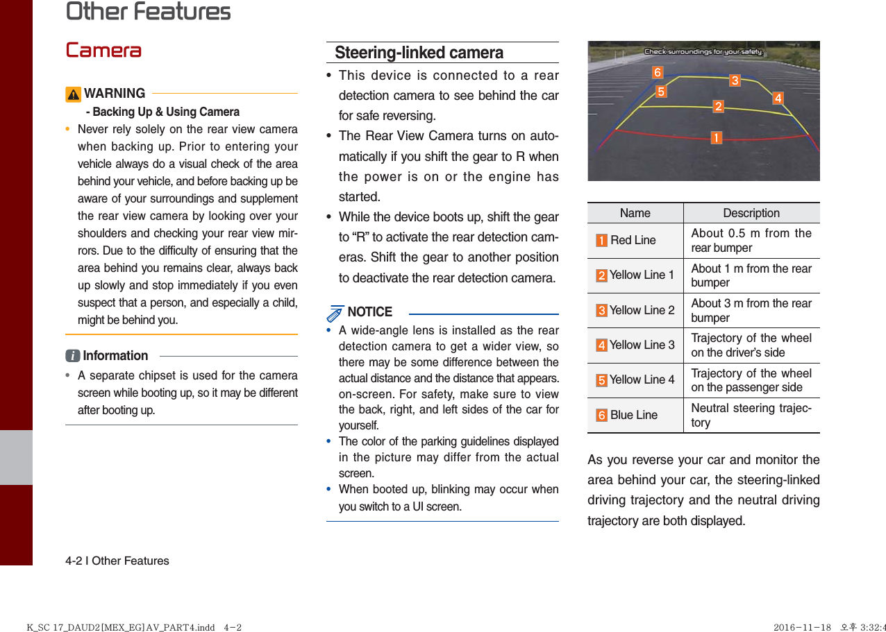 4-2 I Other FeaturesCamera WARNING- Backing Up &amp; Using Camera•  Never rely solely on the rear view camera when backing up. Prior to entering your vehicle always do a visual check of the area behind your vehicle, and before backing up be aware of your surroundings and supplement the rear view camera by looking over your shoulders and checking your rear view mir-rors. Due to the difficulty of ensuring that the area behind you remains clear, always back up slowly and stop immediately if you even suspect that a person, and especially a child, might be behind you.i Information•  A separate chipset is used for the camera screen while booting up, so it may be different after booting up.Steering-linked camera•  This device is connected to a rear detection camera to see behind the car for safe reversing.•  The Rear View Camera turns on auto-matically if you shift the gear to R when the power is on or the engine has started.•  While the device boots up, shift the gear to “R” to activate the rear detection cam-eras. Shift the gear to another position to deactivate the rear detection camera. NOTICE•  A wide-angle lens is installed as the rear detection camera to get a wider view, so there may be some difference between the actual distance and the distance that appears. on-screen. For safety, make sure to view the back, right, and left sides of the car for yourself.•  The color of the parking guidelines displayed in the picture may differ from the actual screen.•  When booted up, blinking may occur when you switch to a UI screen.Name Description Red Line About 0.5 m from the rear bumper Yellow Line 1 About 1 m from the rear bumper Yellow Line 2 About 3 m from the rear bumper Yellow Line 3 Trajectory of the wheel on the driver’s side Yellow Line 4 Trajectory of the wheel on the passenger side Blue Line   Neutral steering trajec-toryAs you reverse your car and monitor the area behind your car, the steering-linked driving trajectory and the neutral driving trajectory are both displayed.Other FeaturesK_SC 17_DAUD2[MEX_EG]AV_PART4.indd   4-2K_SC 17_DAUD2[MEX_EG]AV_PART4.indd   4-2 2016-11-18   오후 3:32:452016-11-18   오후 3:32:4