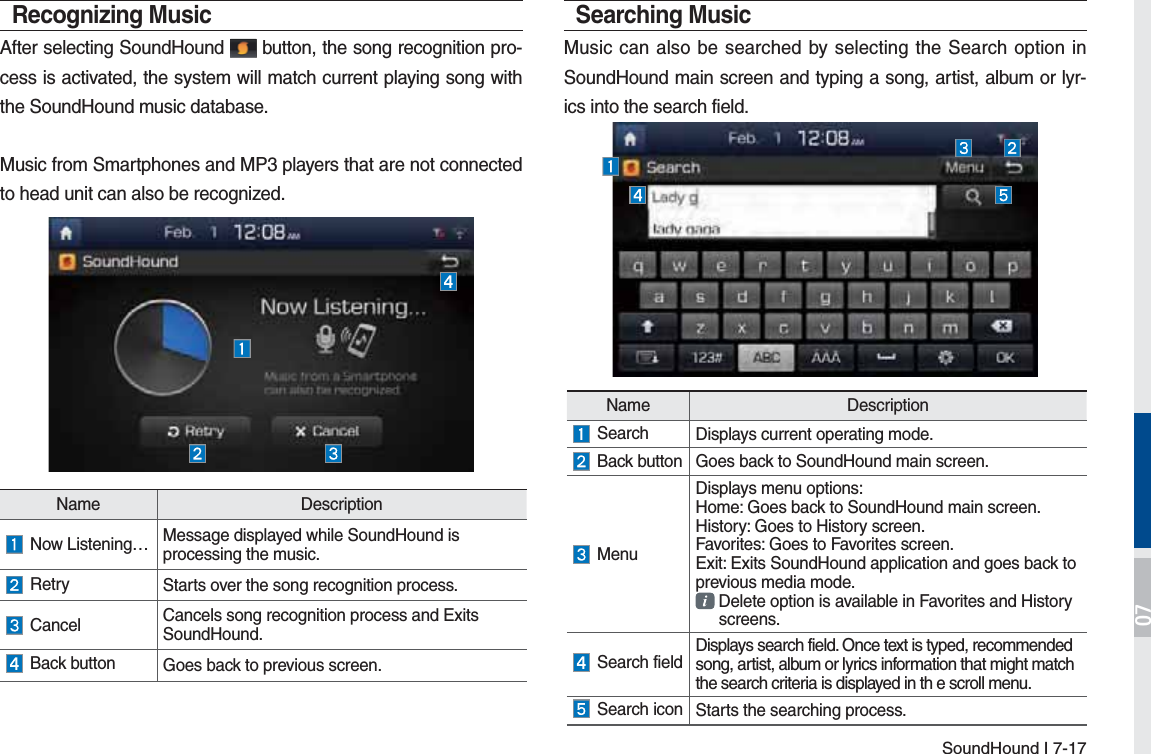 SoundHound I 7-17Recognizing MusicAfter selecting SoundHound   button, the song recognition pro-cess is activated, the system will match current playing song with the SoundHound music database.Music from Smartphones and MP3 players that are not connected to head unit can also be recognized.Searching MusicMusic can also be searched by selecting the Search option in SoundHound main screen and typing a song, artist, album or lyr-ics into the search field.Name Description Now Listening… Message displayed while SoundHound is processing the music.  Retry Starts over the song recognition process.  Cancel Cancels song recognition process and Exits SoundHound.  Back button Goes back to previous screen.Name Description Search Displays current operating mode.  Back button Goes back to SoundHound main screen. MenuDisplays menu options:Home: Goes back to SoundHound main screen.History: Goes to History screen.Favorites: Goes to Favorites screen.Exit: Exits SoundHound application and goes back to previous media mode.    Delete option is available in Favorites and History  screens. Search field Displays search field. Once text is typed, recommended song, artist, album or lyrics information that might match the search criteria is displayed in th e scroll menu. Search icon Starts the searching process.