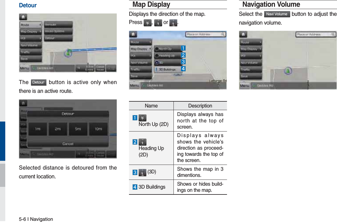 5-6 I NavigationDetourThe %FUPVS button is active only when there is an active route.Selected distance is detoured from the current location. Map Display Displays the direction of the map.Press  ,   or  .Name DescriptionNorth Up (2D)Displays always has north at the top of screen.Heading Up (2D)Displays always shows the vehicle’s direction as proceed-ing towards the top of the screen. (3D)Shows the map in 3 dimentions. 3D Buildings Shows or hides build-ings on the map. Navigation VolumeSelect the /BWJ7PMVNF button to adjust the  navigation volume.