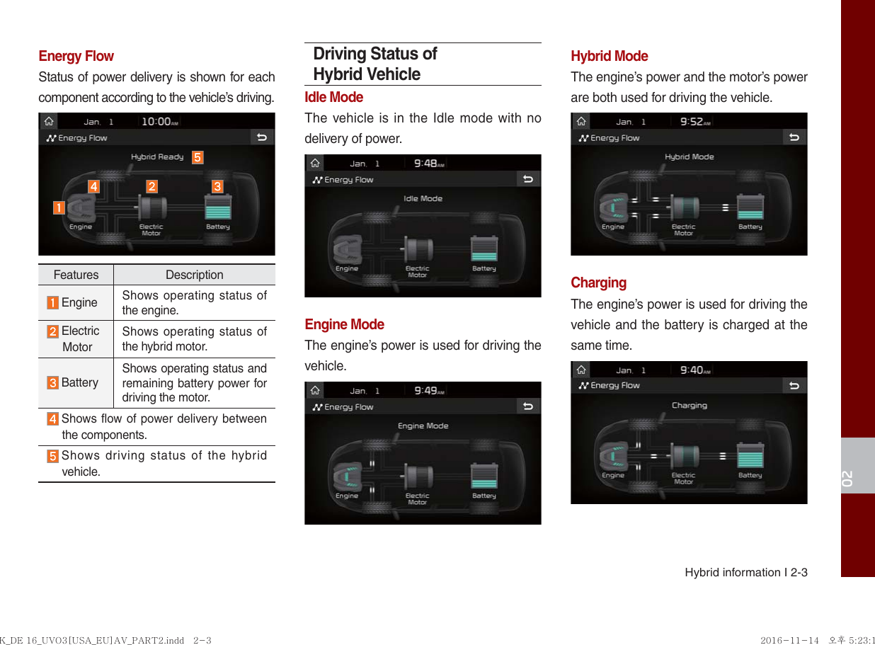 Page 20 of HYUNDAI MOBIS ADBB0DQAN DISPLAY CAR SYSTEM User Manual 