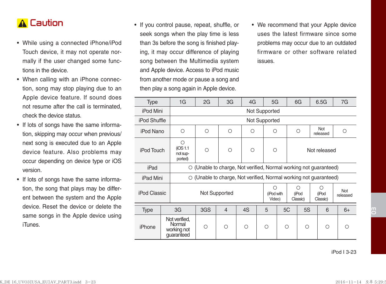 Page 46 of HYUNDAI MOBIS ADBB0DQAN DISPLAY CAR SYSTEM User Manual 