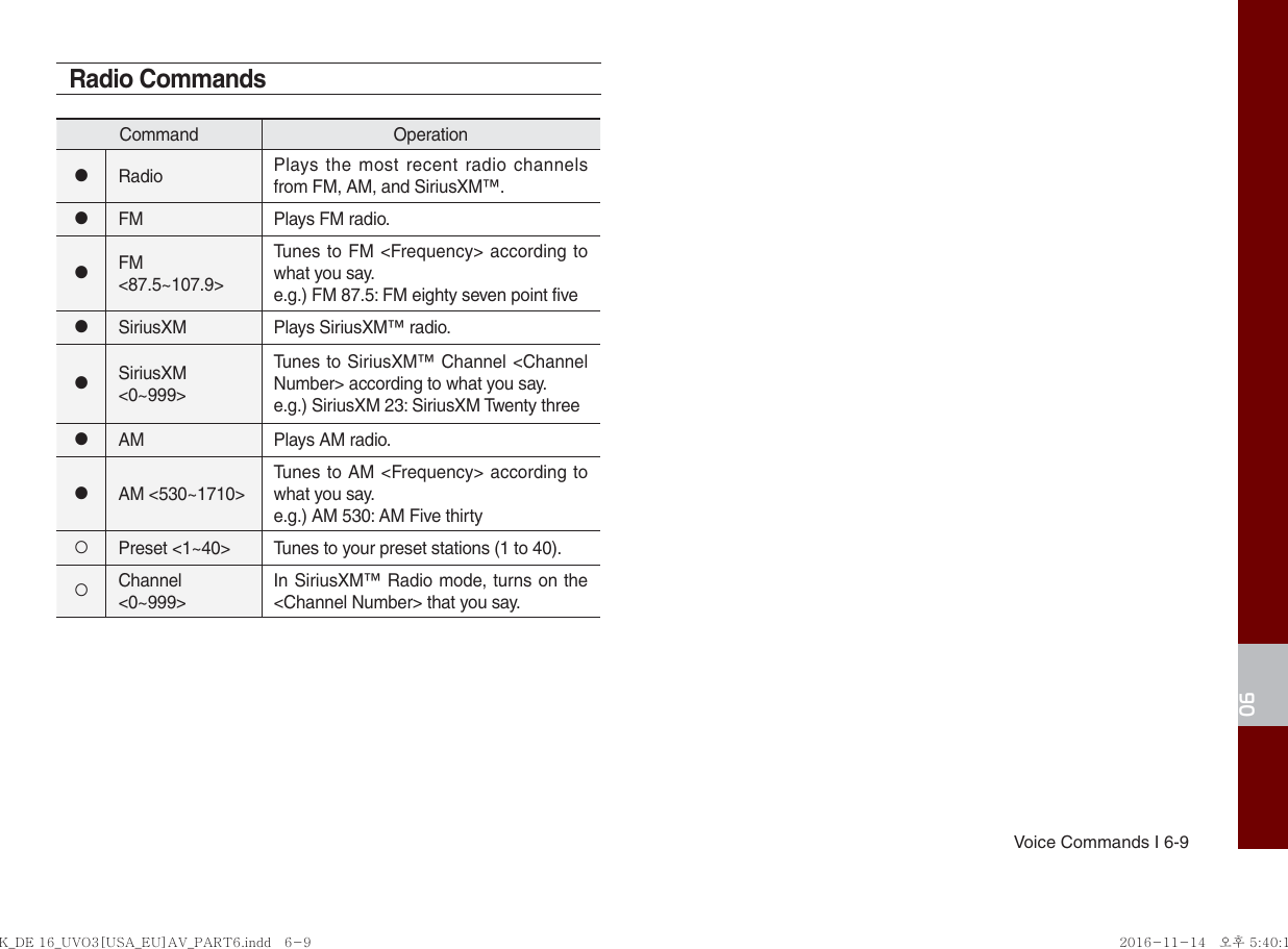 Page 93 of HYUNDAI MOBIS ADBB0DQAN DISPLAY CAR SYSTEM User Manual 