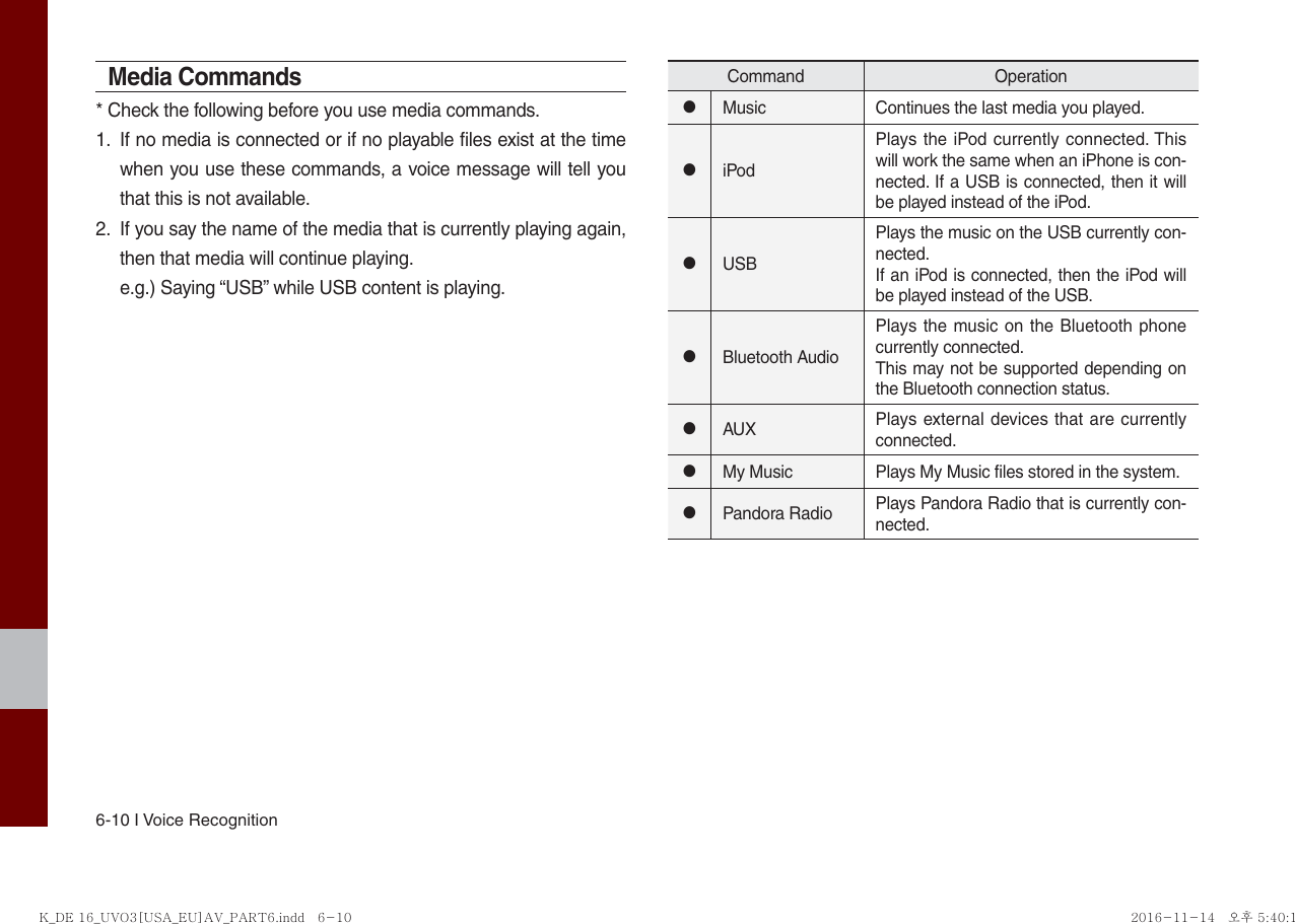Page 94 of HYUNDAI MOBIS ADBB0DQAN DISPLAY CAR SYSTEM User Manual 