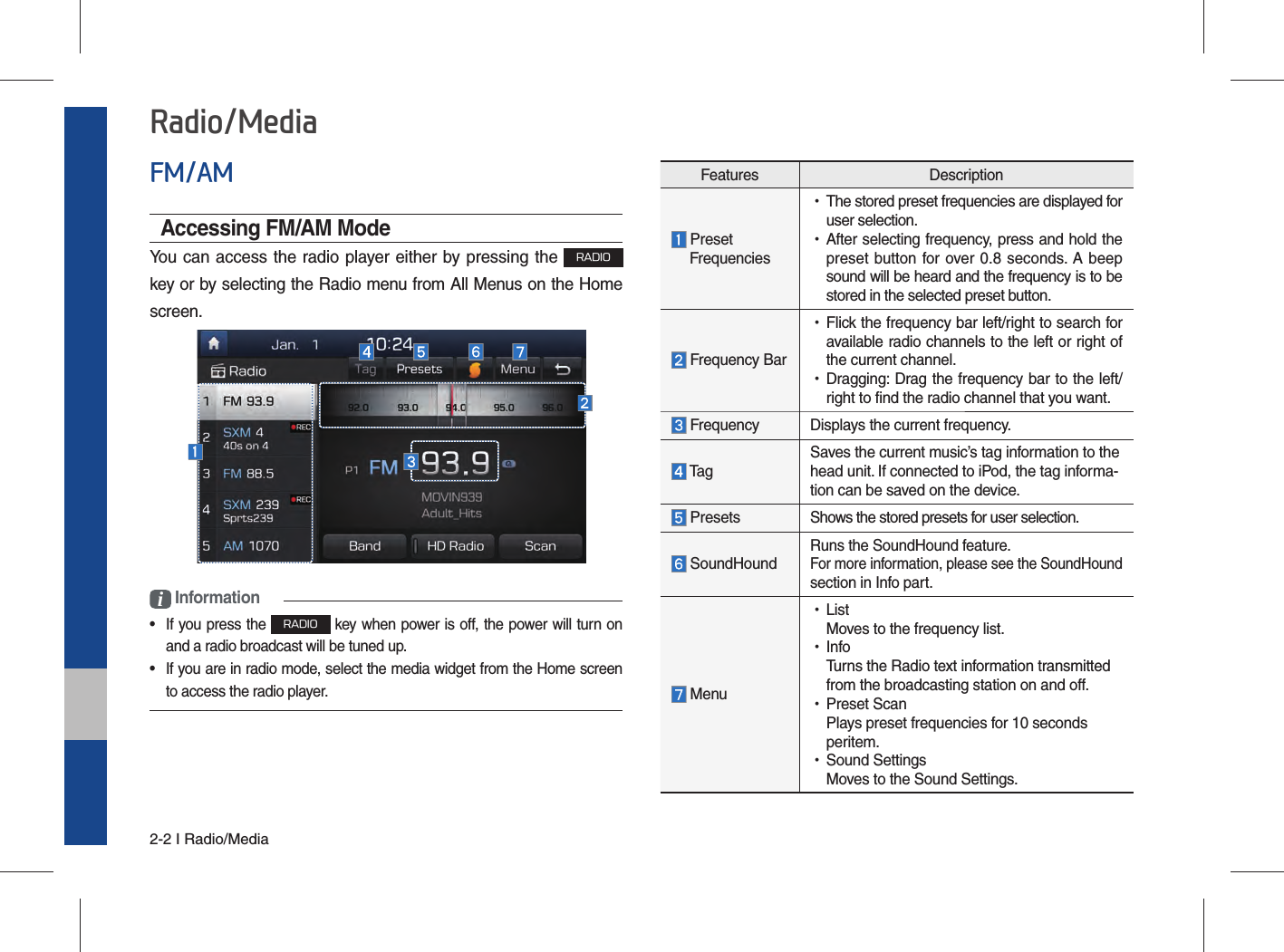 2-2 I Radio/MediaFeatures Description PresetFrequencies •The stored preset frequencies are displayed for user selection. •After selecting frequency, press and hold the preset button for over 0.8 seconds. A beep sound will be heard and the frequency is to be stored in the selected preset button. Frequency Bar •Flick the frequency bar left/right to search for available radio channels to the left or right of the current channel. •Dragging: Drag the frequency bar to the left/right to find the radio channel that you want. Frequency Displays the current frequency. TagSaves the current music’s tag information to thehead unit. If connected to iPod, the tag informa-tion can be saved on the device.  Presets Shows the stored presets for user selection. SoundHoundRuns the SoundHound feature.For more information, please see the SoundHound section in Info part.  Menu •ListMoves to the frequency list. •InfoTurns the Radio text information transmitted from the broadcasting station on and off. •Preset ScanPlays preset frequencies for 10 seconds peritem. •Sound SettingsMoves to the Sound Settings.Radio/MediaFM/AMAccessing FM/AM ModeYou can access the radio player either by pressing the RADIO key or by selecting the Radio menu from All Menus on the Home  screen.i Information•  If you press the RADIO key when power is off, the power will turn on and a radio broadcast will be tuned up.•  If you are in radio mode, select the media widget from the Home screen to access the radio player.