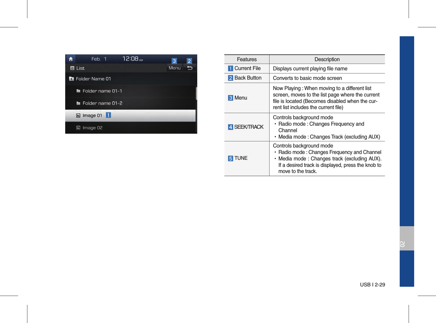 USB I 2-2902Features Description Current File Displays current playing file name Back Button Converts to basic mode screen MenuNow Playing : When moving to a different list screen, moves to the list page where the current file is located (Becomes disabled when the cur-rent list includes the current file)   SEEK/TRACKControls background mode •Radio mode : Changes Frequency and Channel •Media mode : Changes Track (excluding AUX)           TUNEControls background mode •Radio mode : Changes Frequency and Channel •Media mode : Changes track (excluding AUX). If a desired track is displayed, press the knob to move to the track.